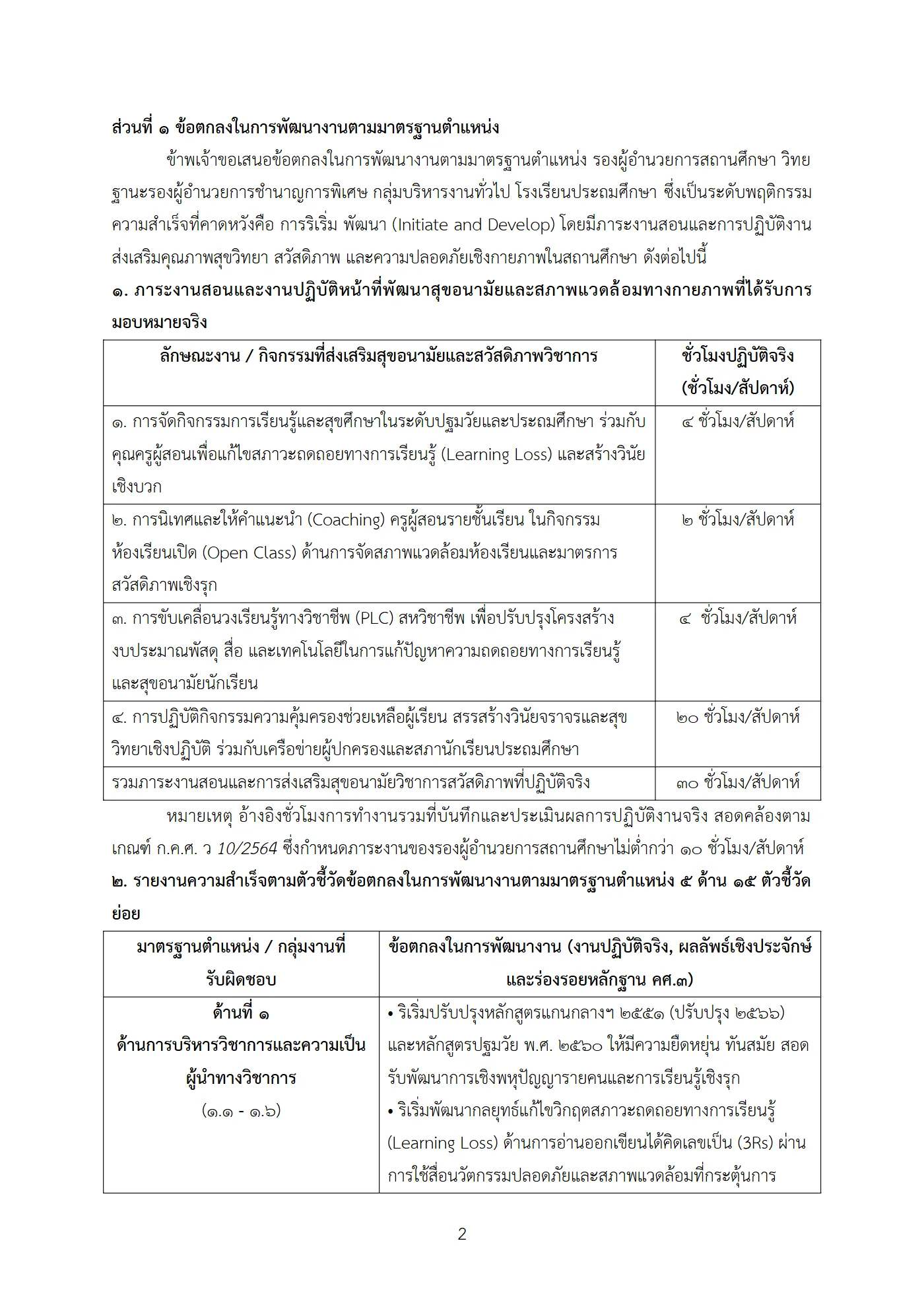 ตัวอย่างงาน หน้า 2