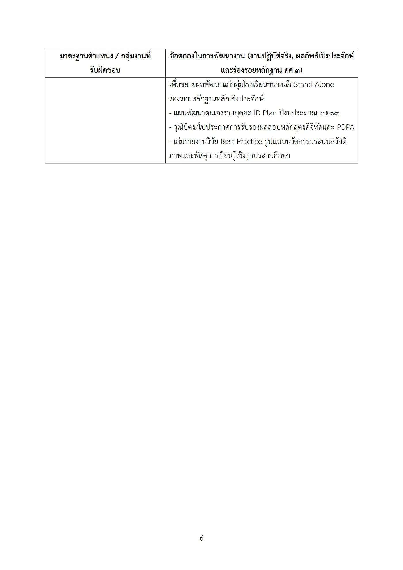 ตัวอย่างงาน หน้า 6