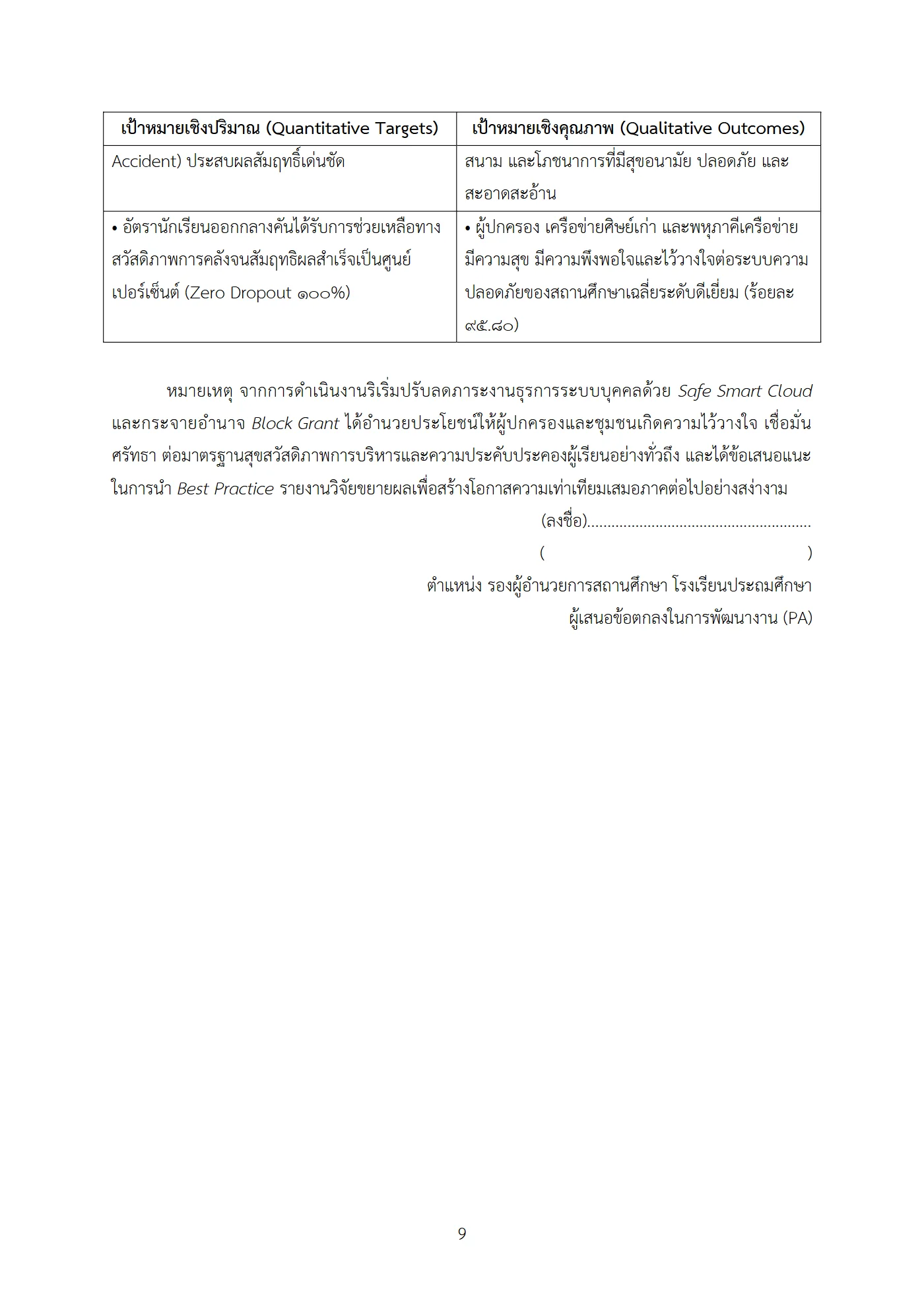 ตัวอย่างงาน หน้า 9