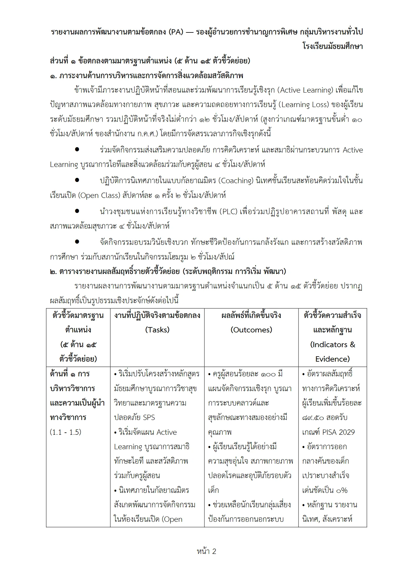ตัวอย่างงาน หน้า 2