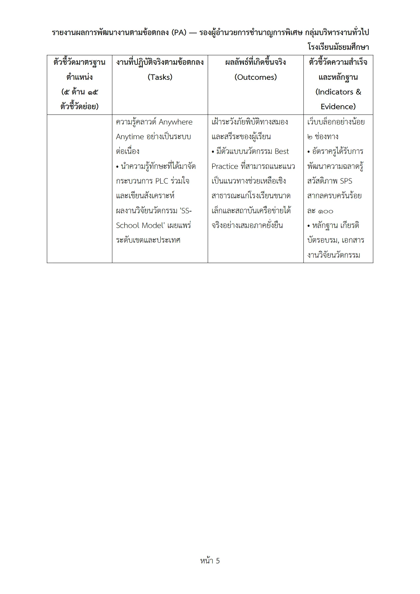 ตัวอย่างงาน หน้า 5