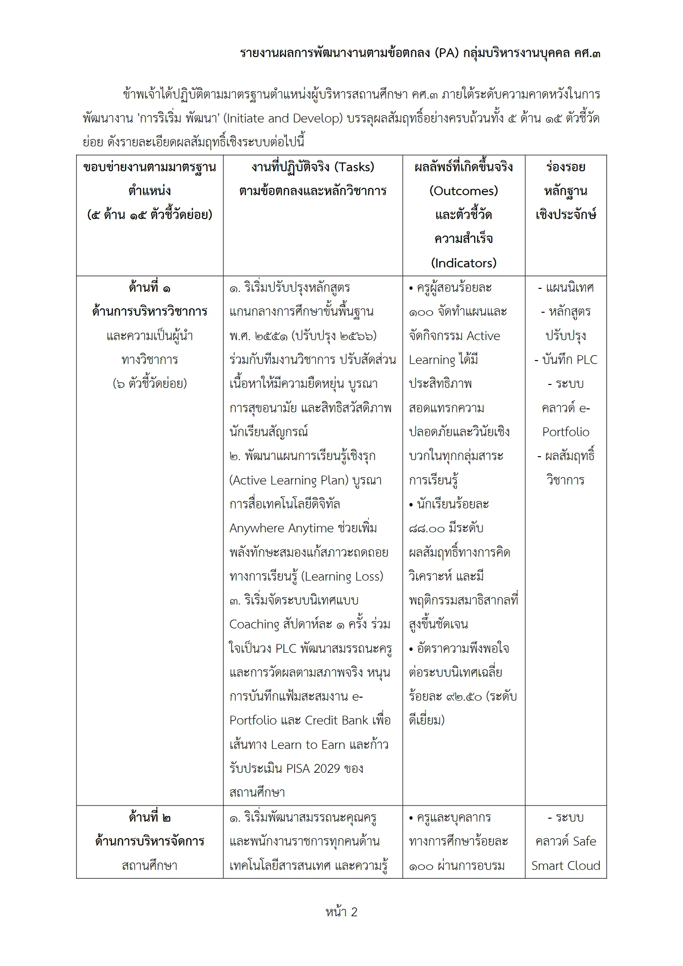 ตัวอย่างงาน หน้า 2