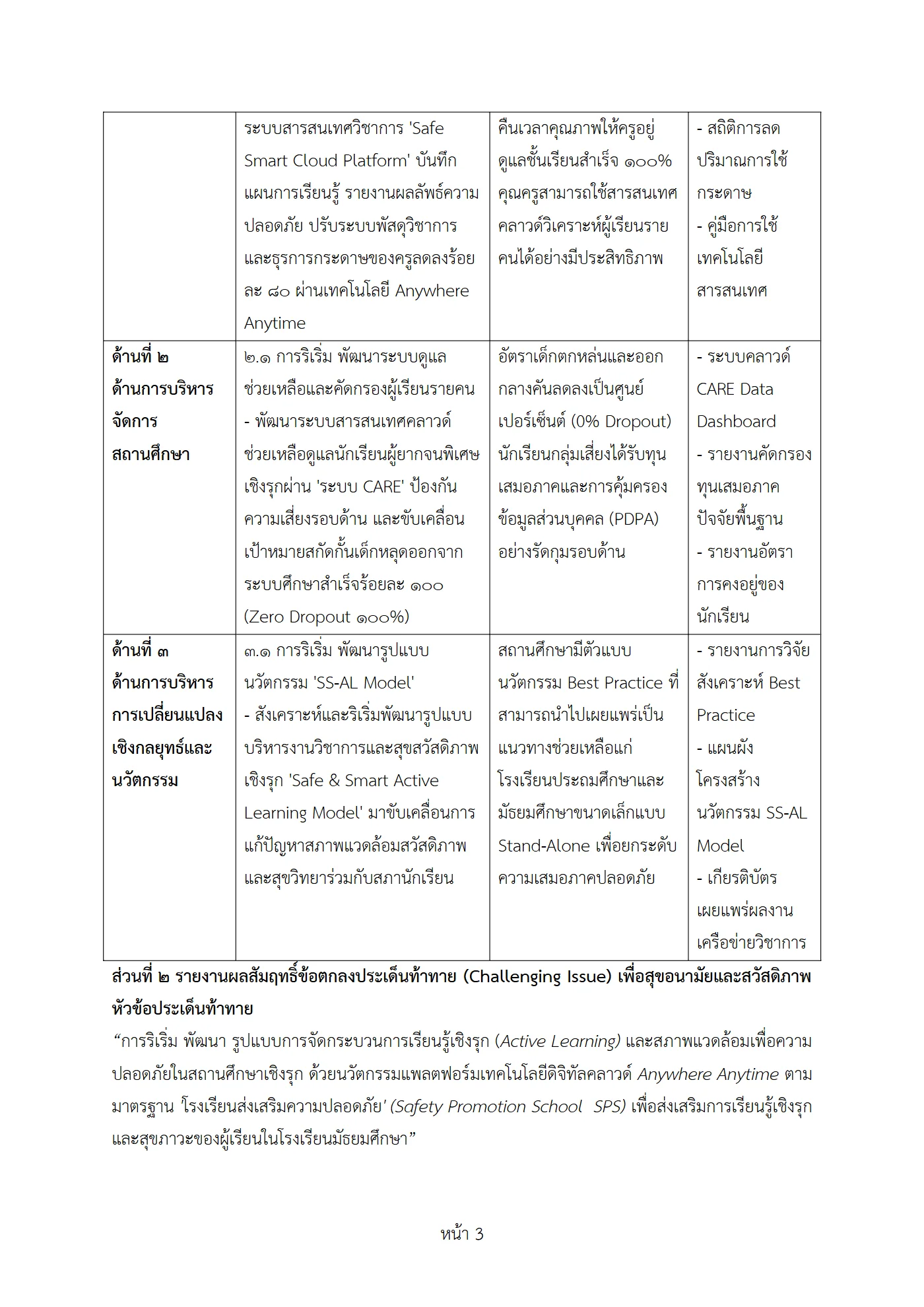 ตัวอย่างงาน หน้า 3