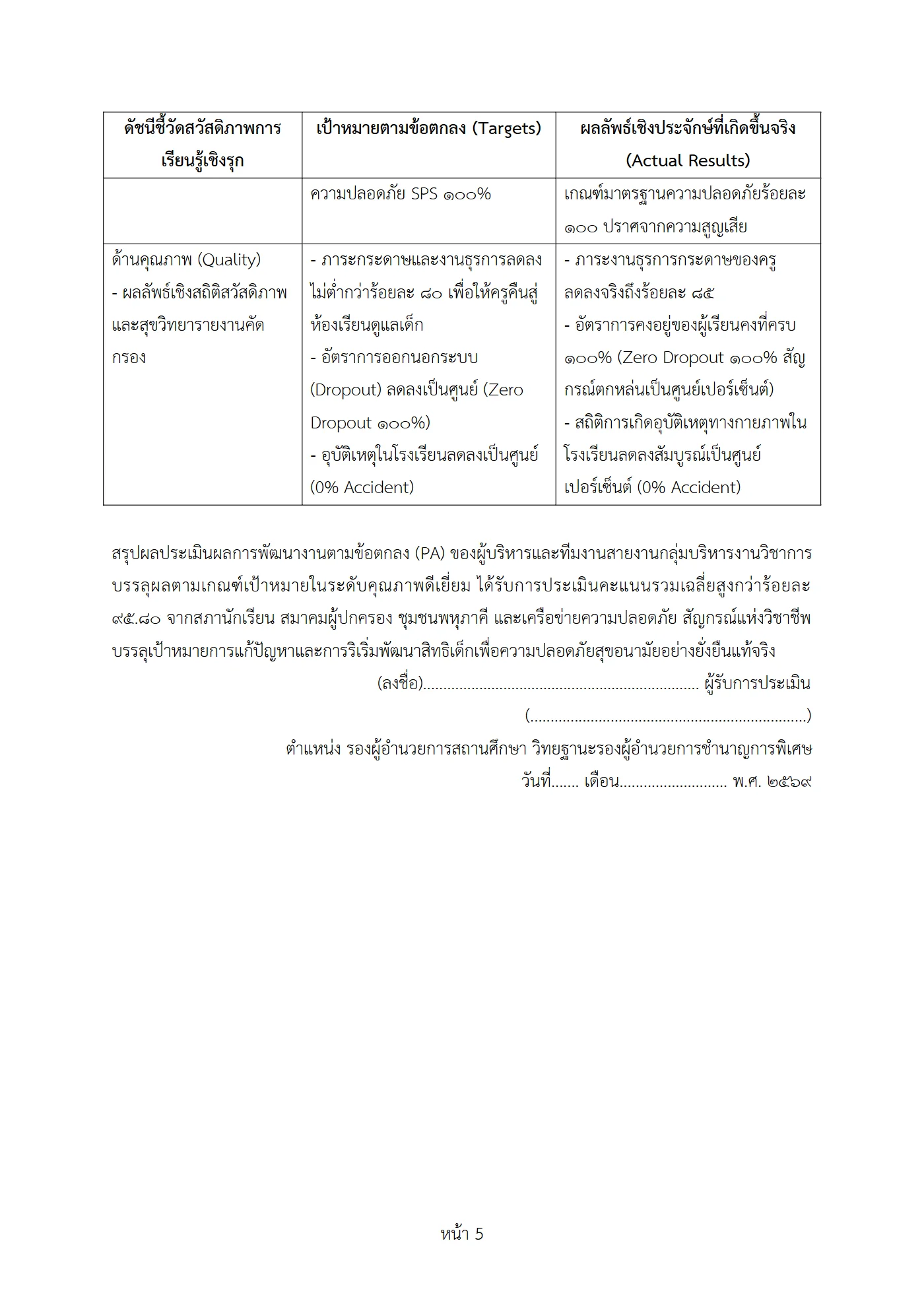 ตัวอย่างงาน หน้า 5