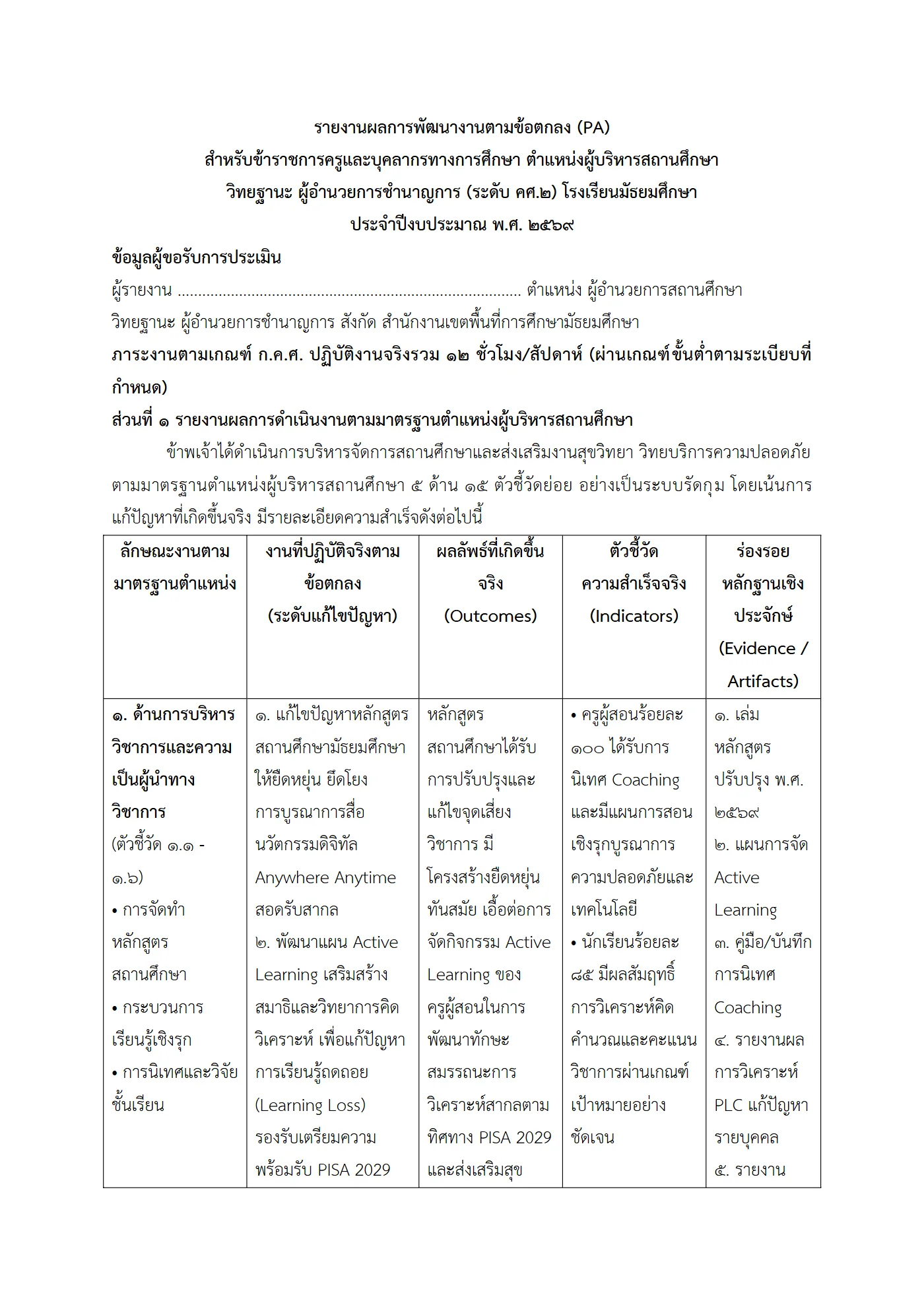 ตัวอย่างงาน หน้า 1