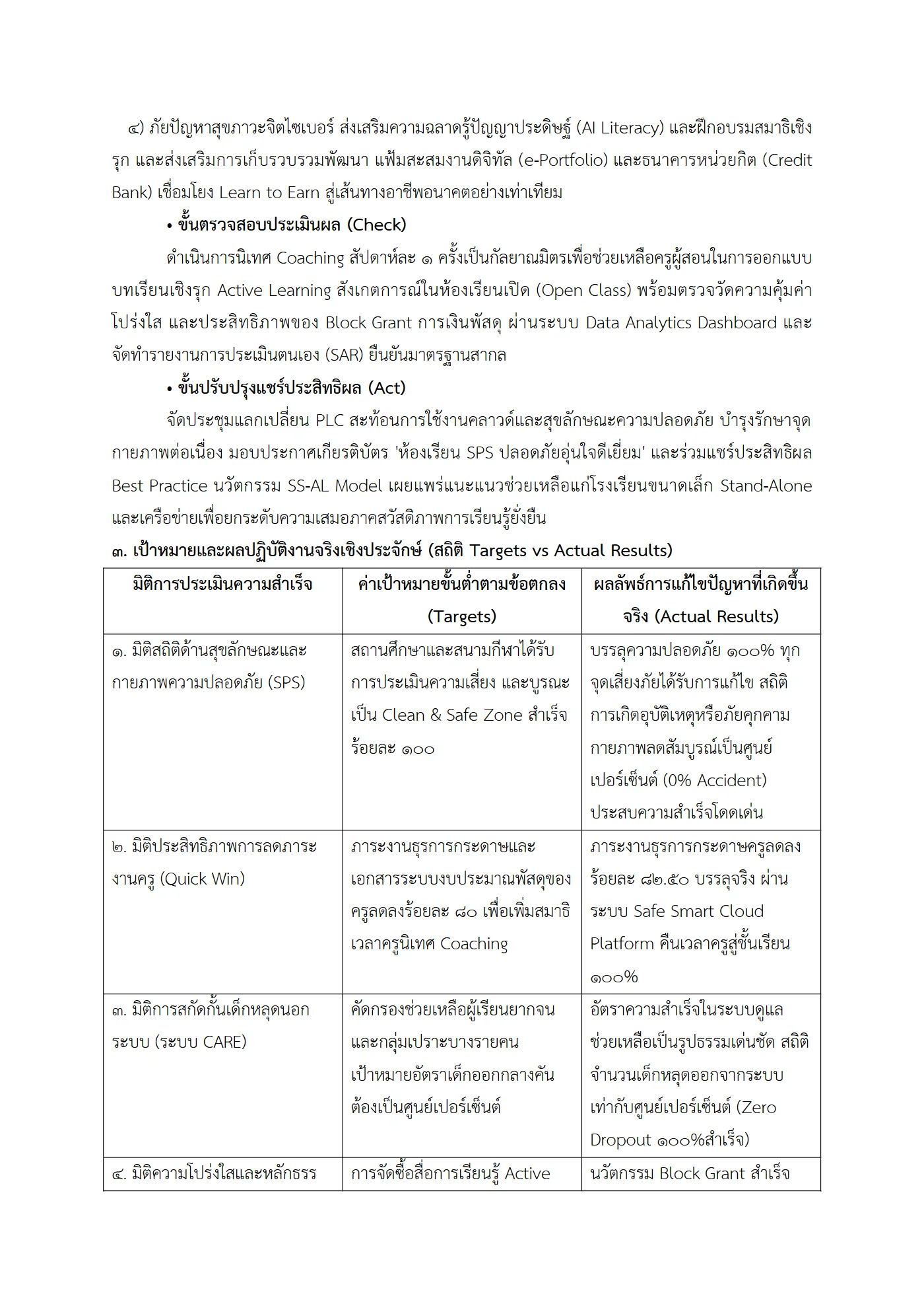 ตัวอย่างงาน หน้า 6