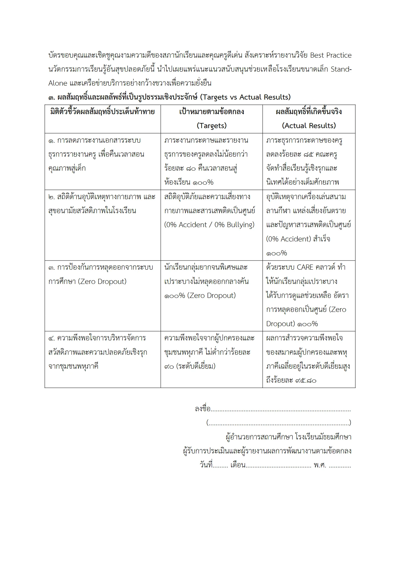 ตัวอย่างงาน หน้า 5