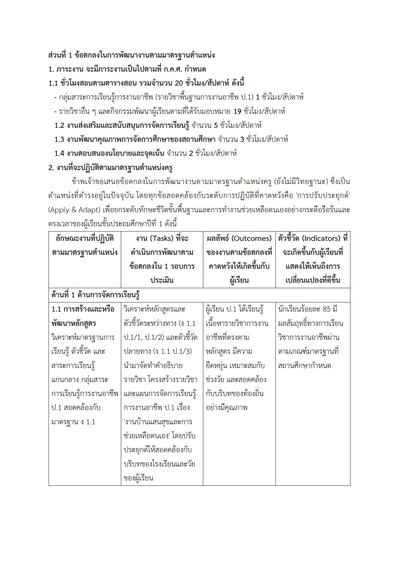 ตัวอย่างงาน หน้า 2