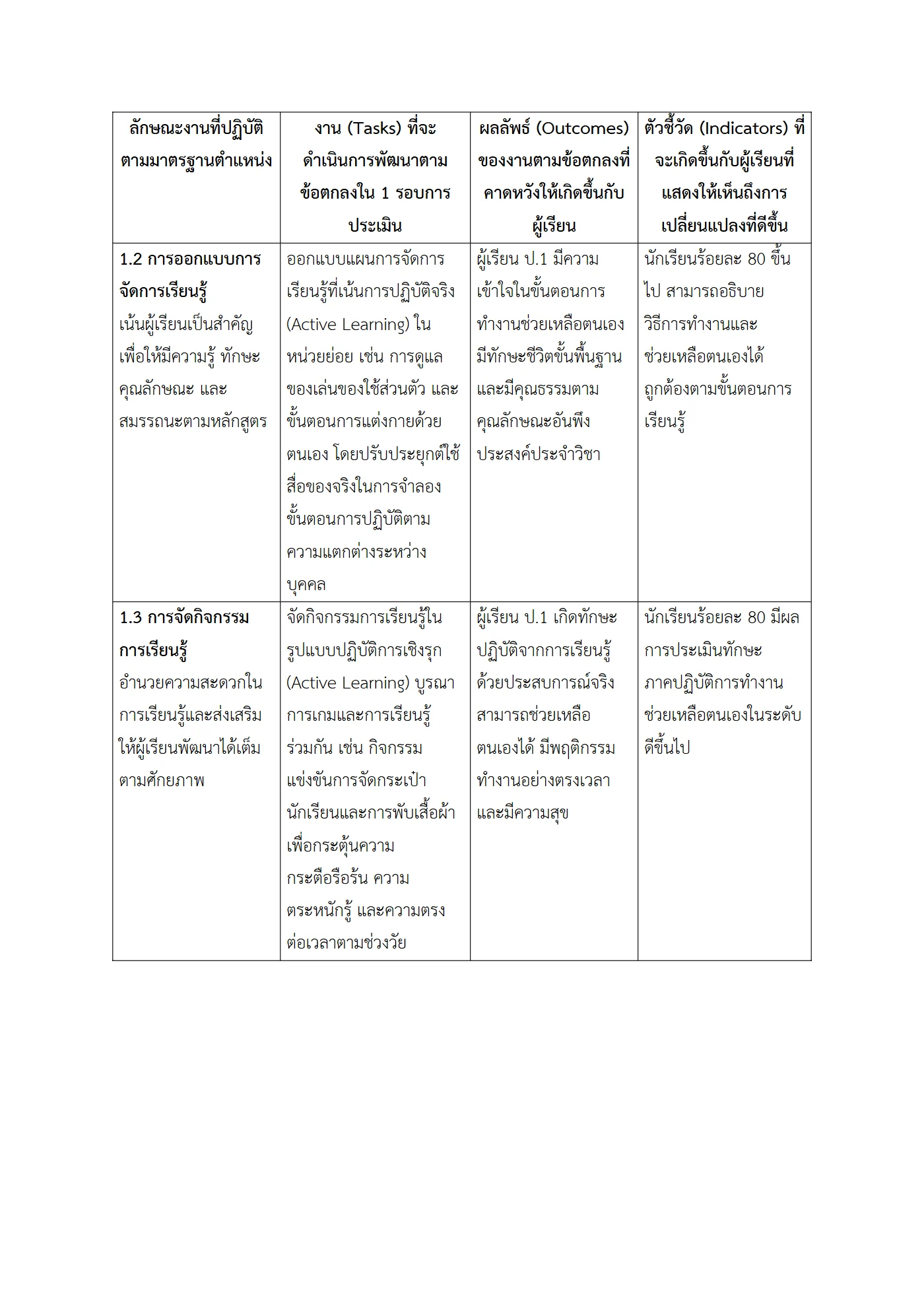 ตัวอย่างงาน หน้า 3