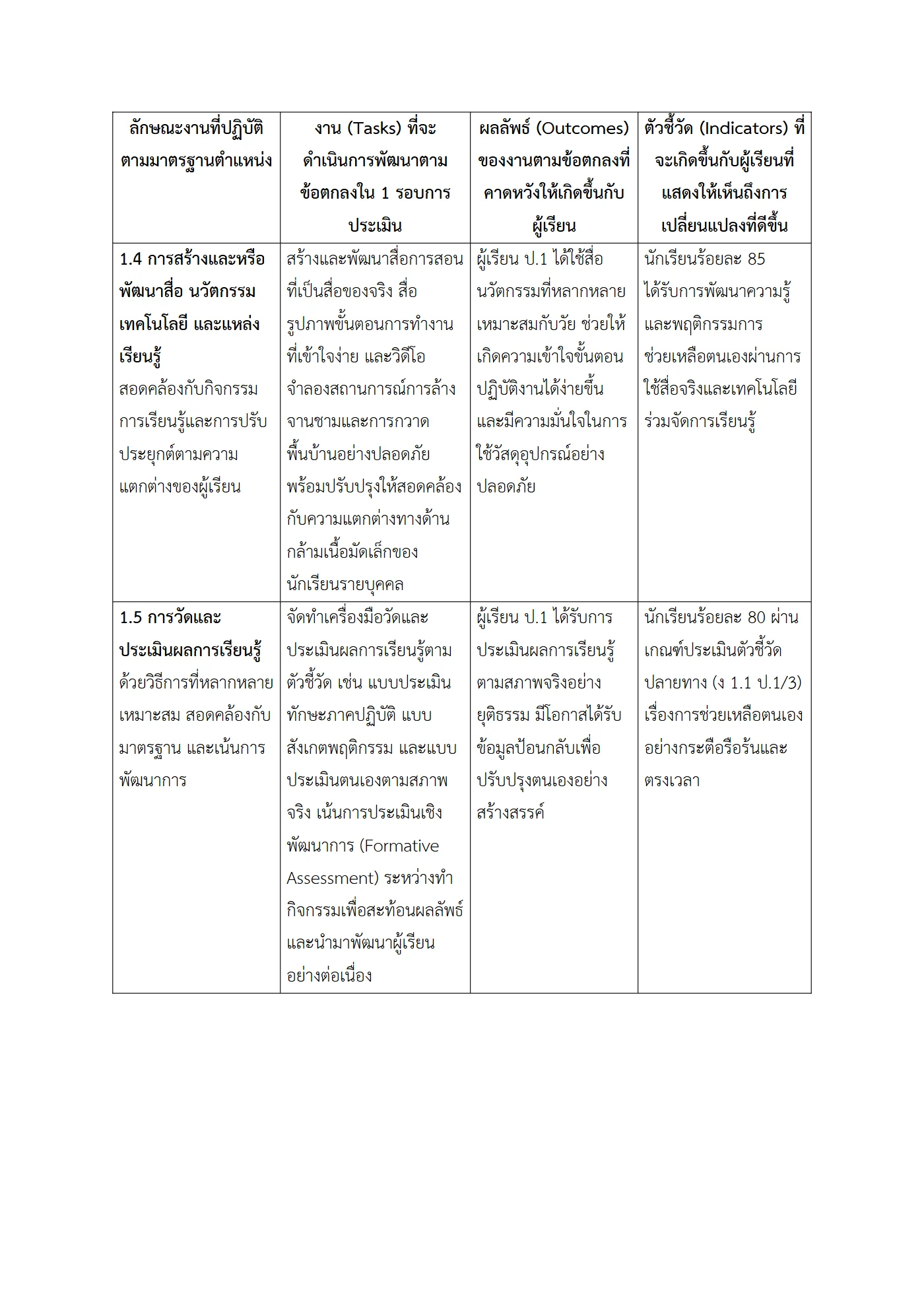 ตัวอย่างงาน หน้า 4