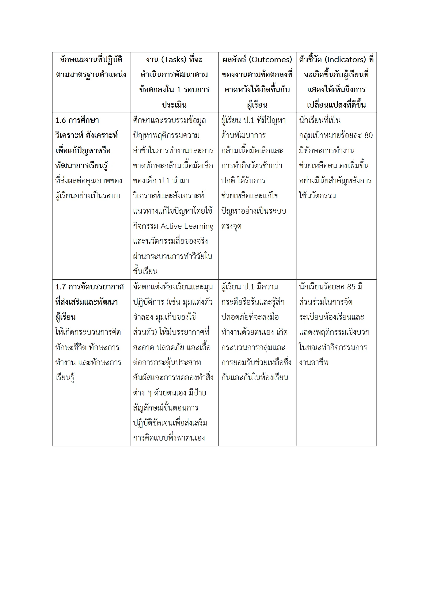 ตัวอย่างงาน หน้า 5