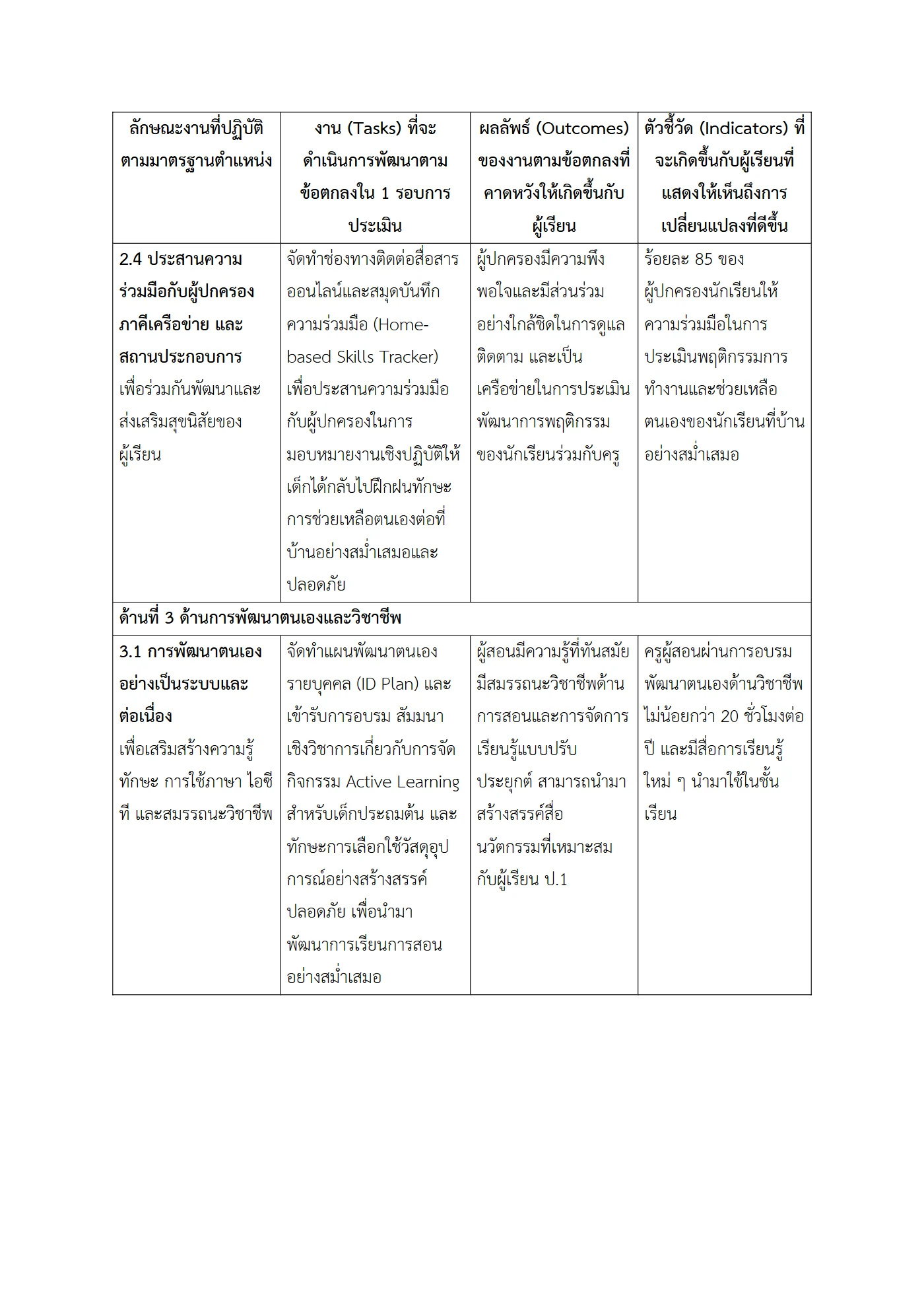 ตัวอย่างงาน หน้า 8