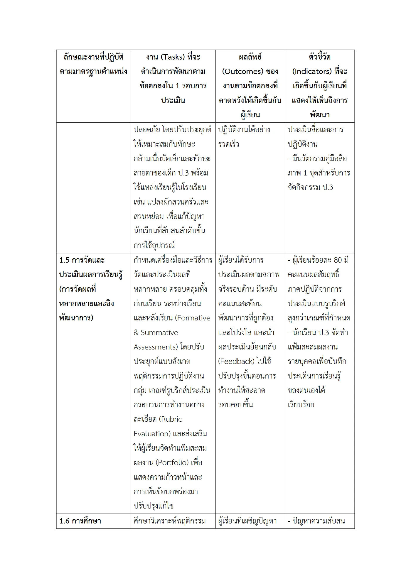 ตัวอย่างงาน หน้า 4