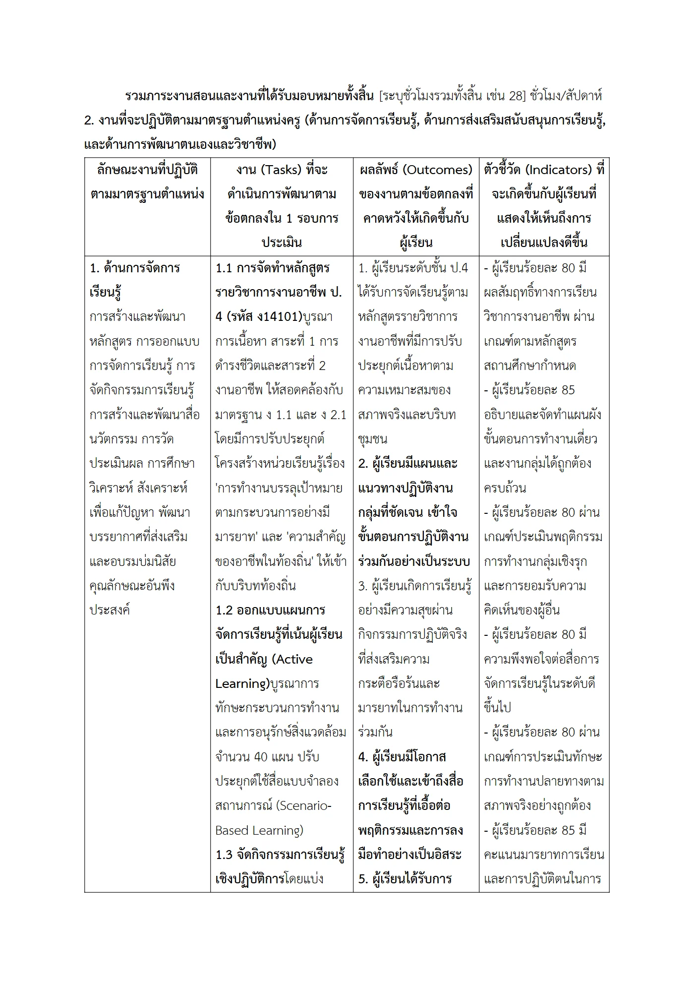 ตัวอย่างงาน หน้า 2