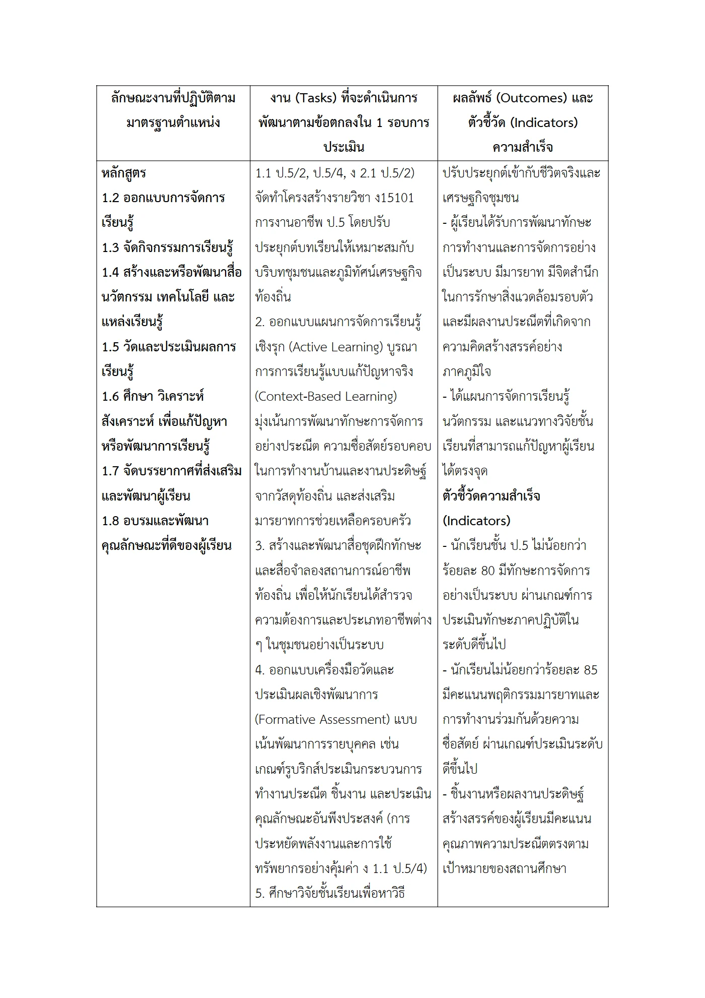 ตัวอย่างงาน หน้า 2