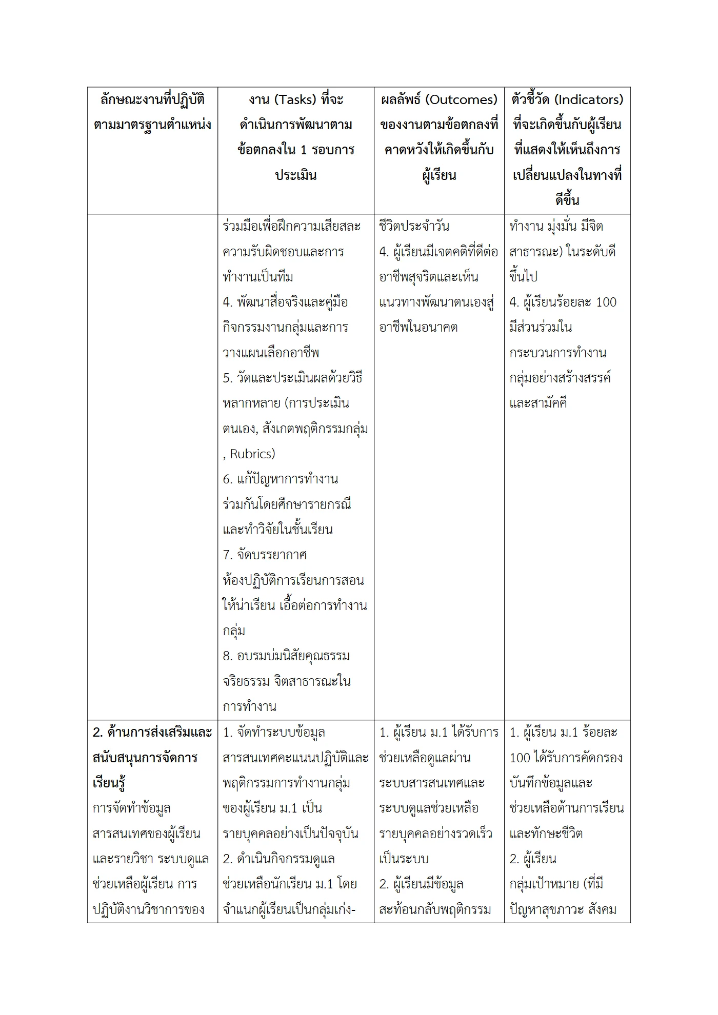 ตัวอย่างงาน หน้า 3