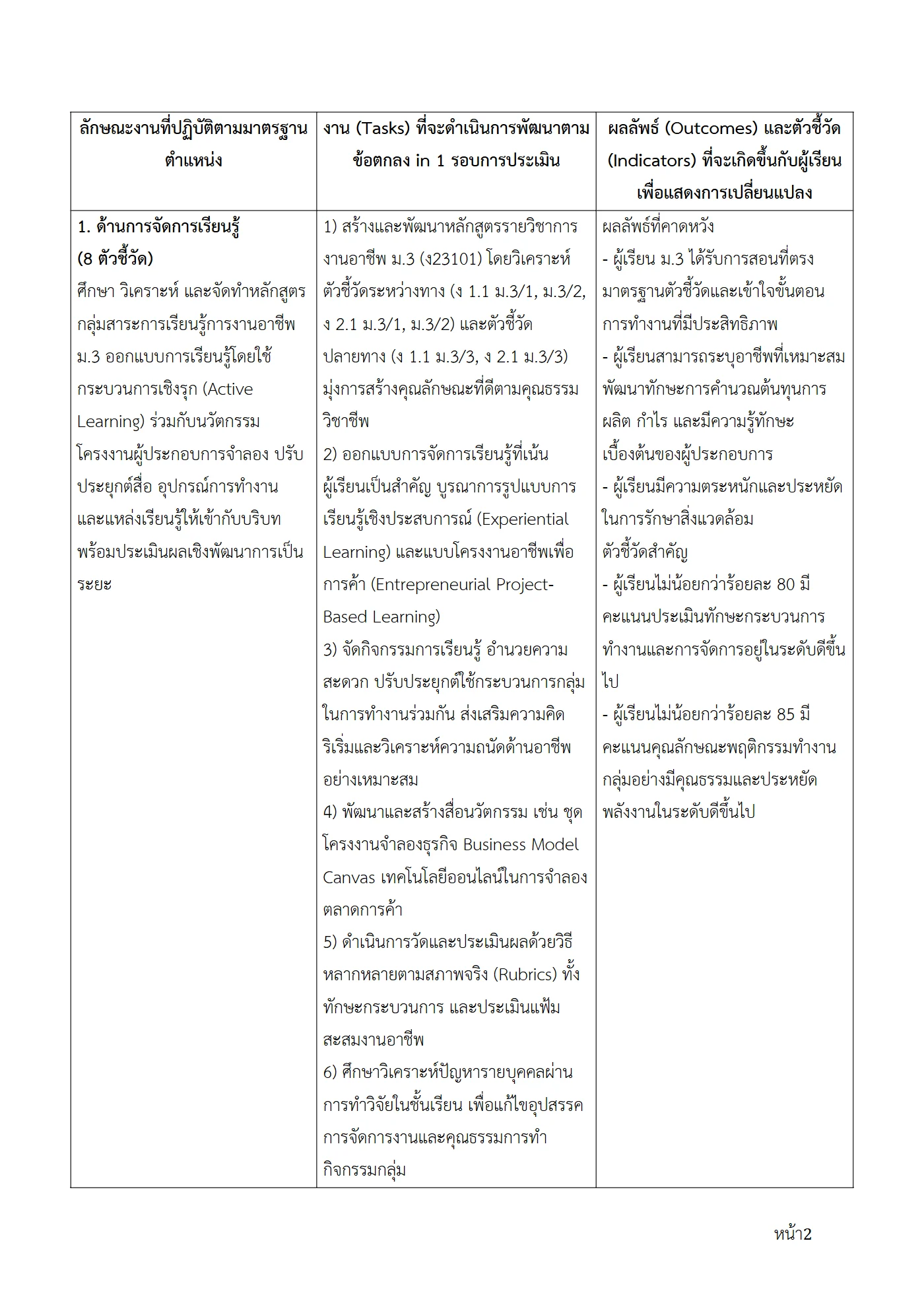 ตัวอย่างงาน หน้า 2