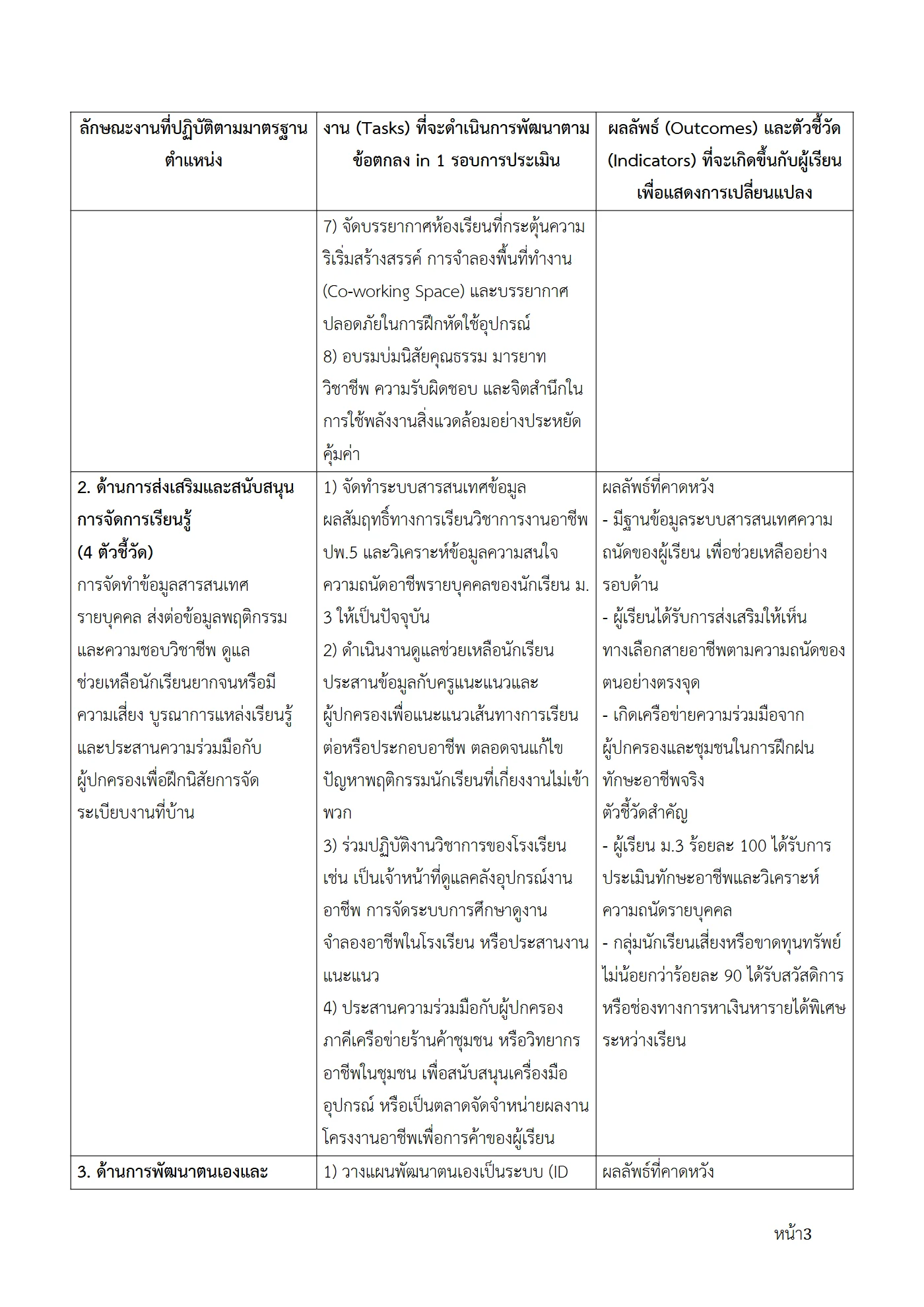 ตัวอย่างงาน หน้า 3