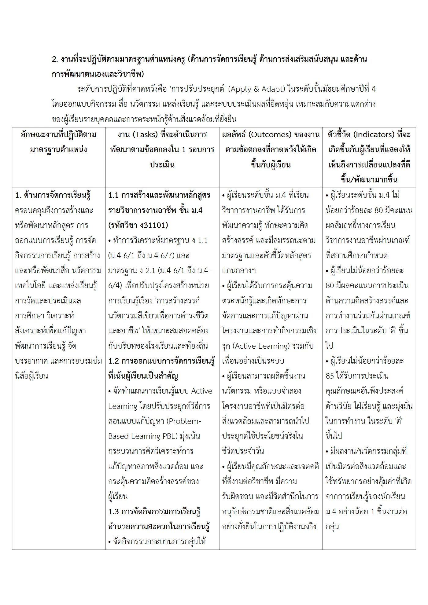 ตัวอย่างงาน หน้า 2