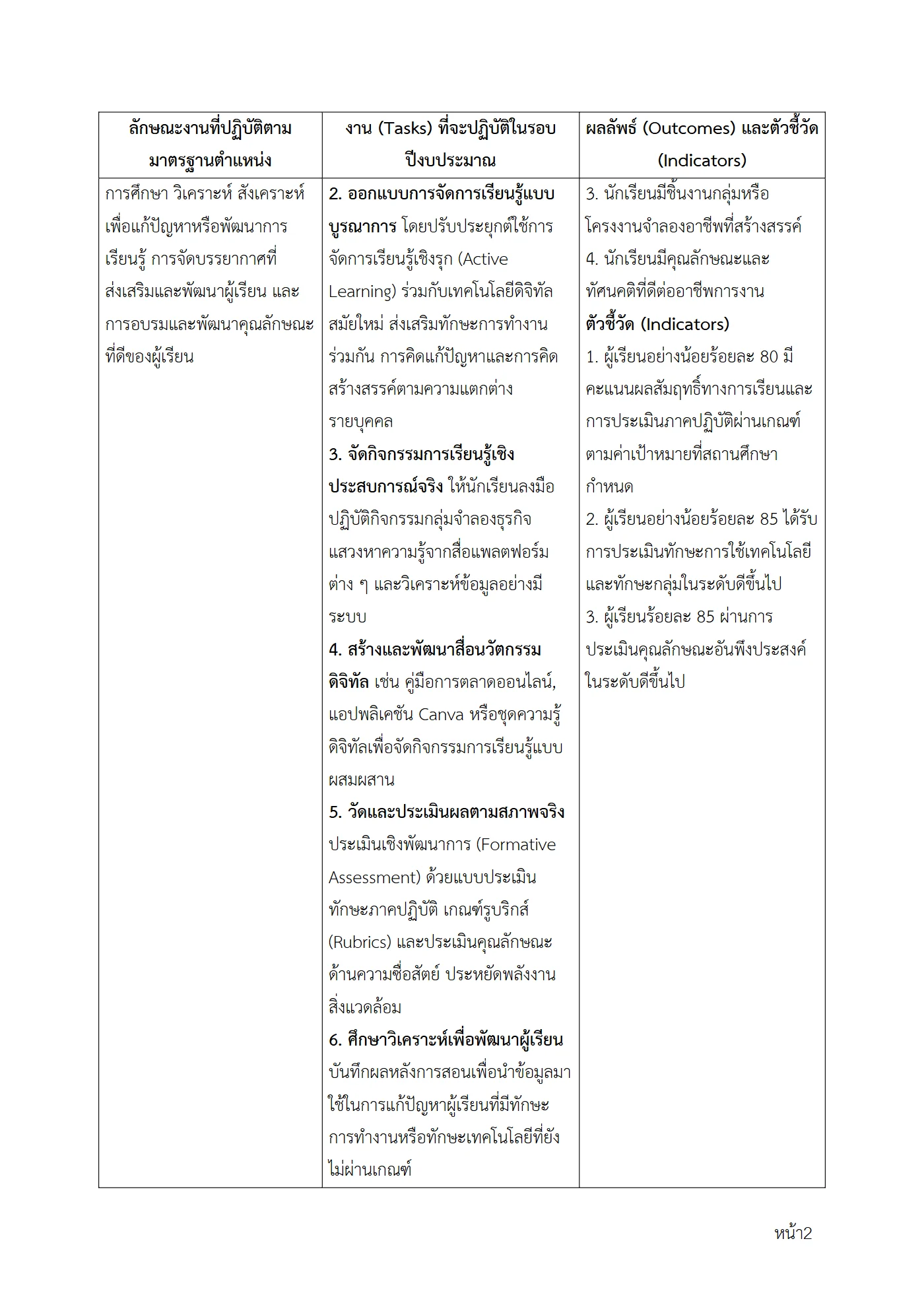 ตัวอย่างงาน หน้า 2