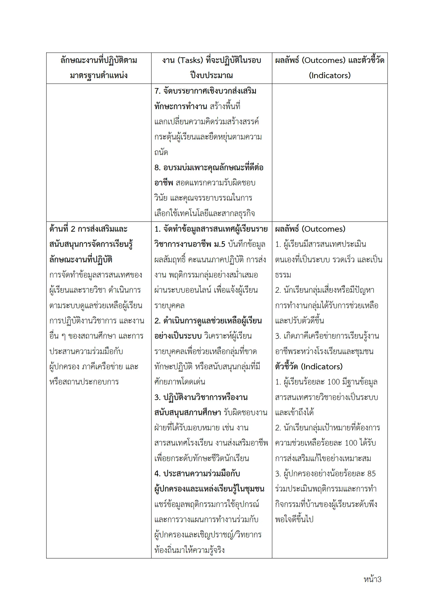 ตัวอย่างงาน หน้า 3