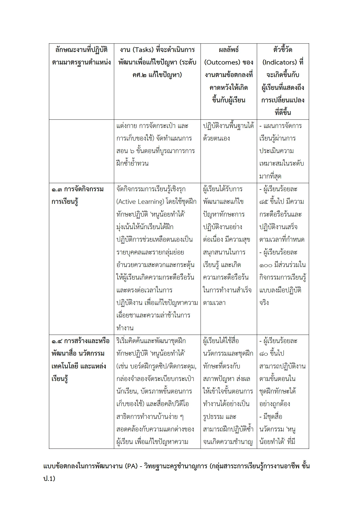 ตัวอย่างงาน หน้า 3