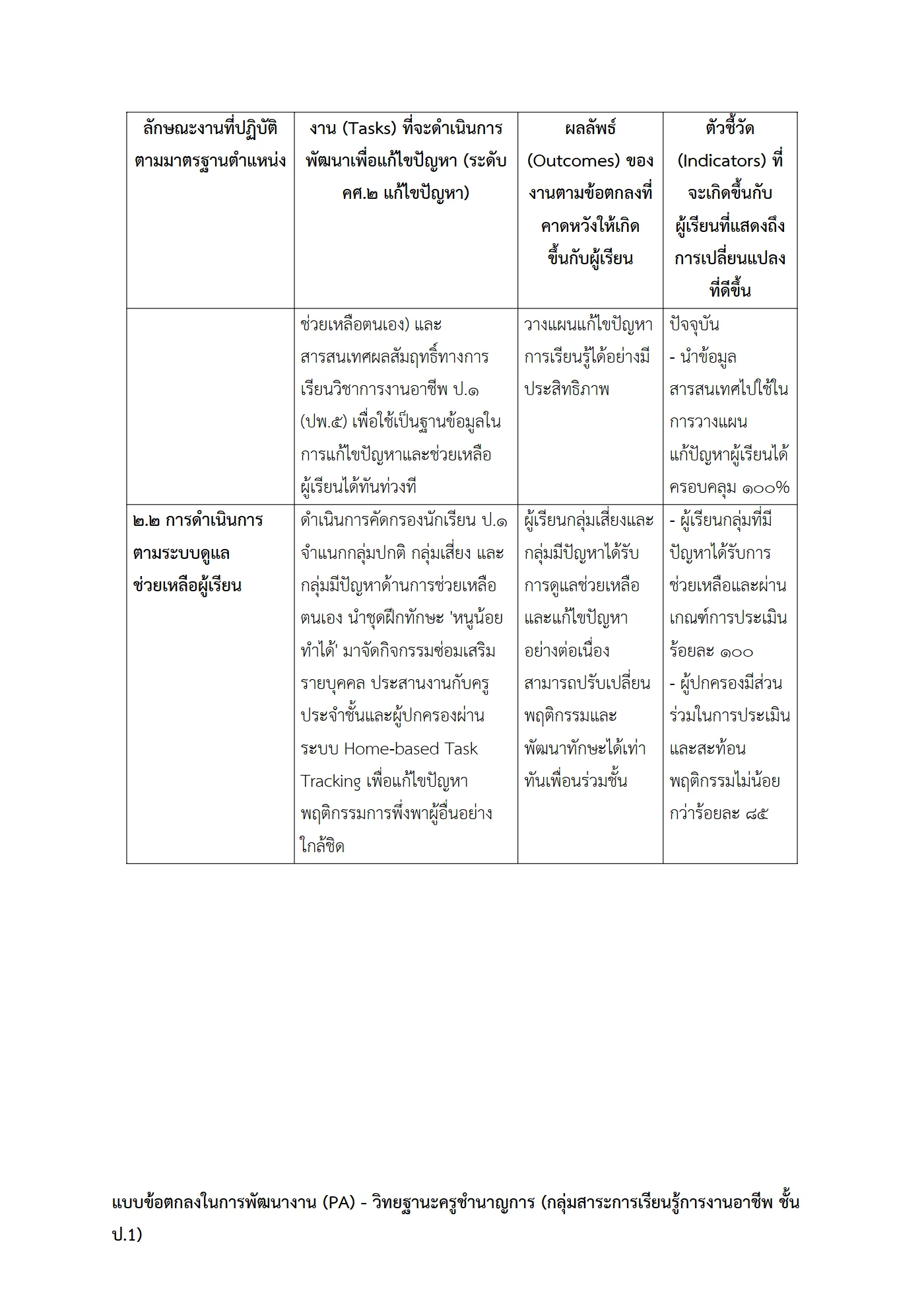 ตัวอย่างงาน หน้า 6