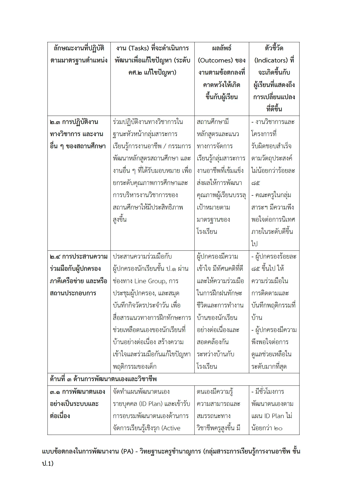 ตัวอย่างงาน หน้า 7
