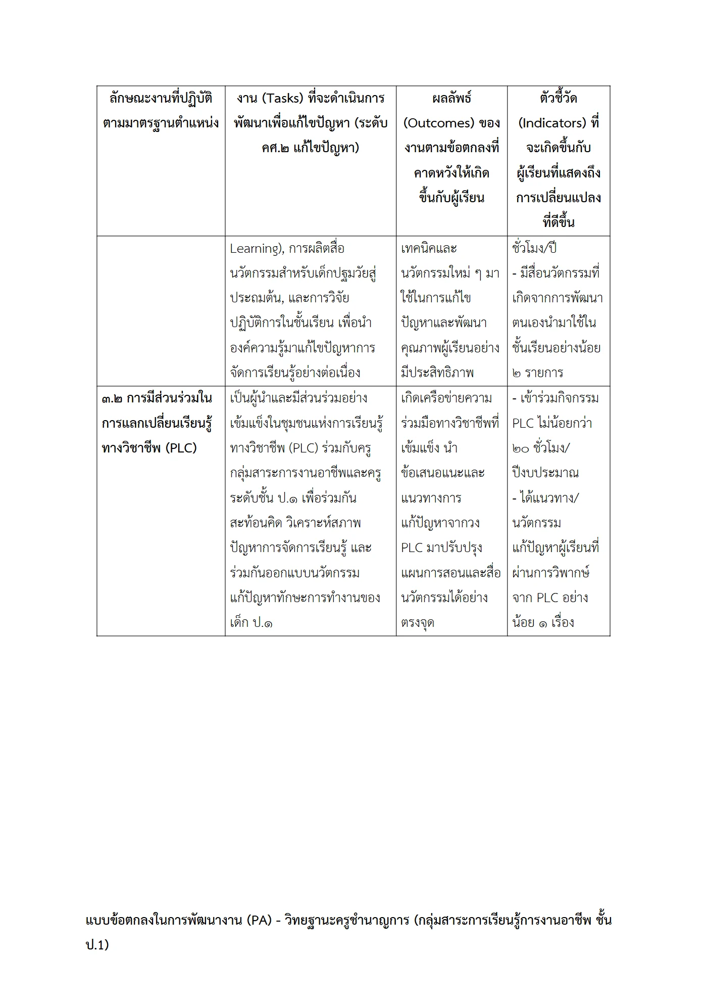 ตัวอย่างงาน หน้า 8