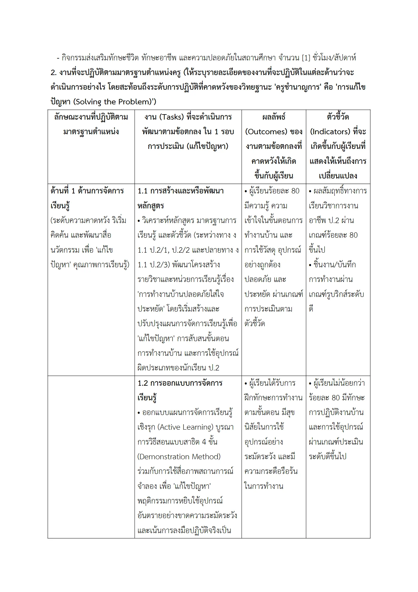 ตัวอย่างงาน หน้า 2