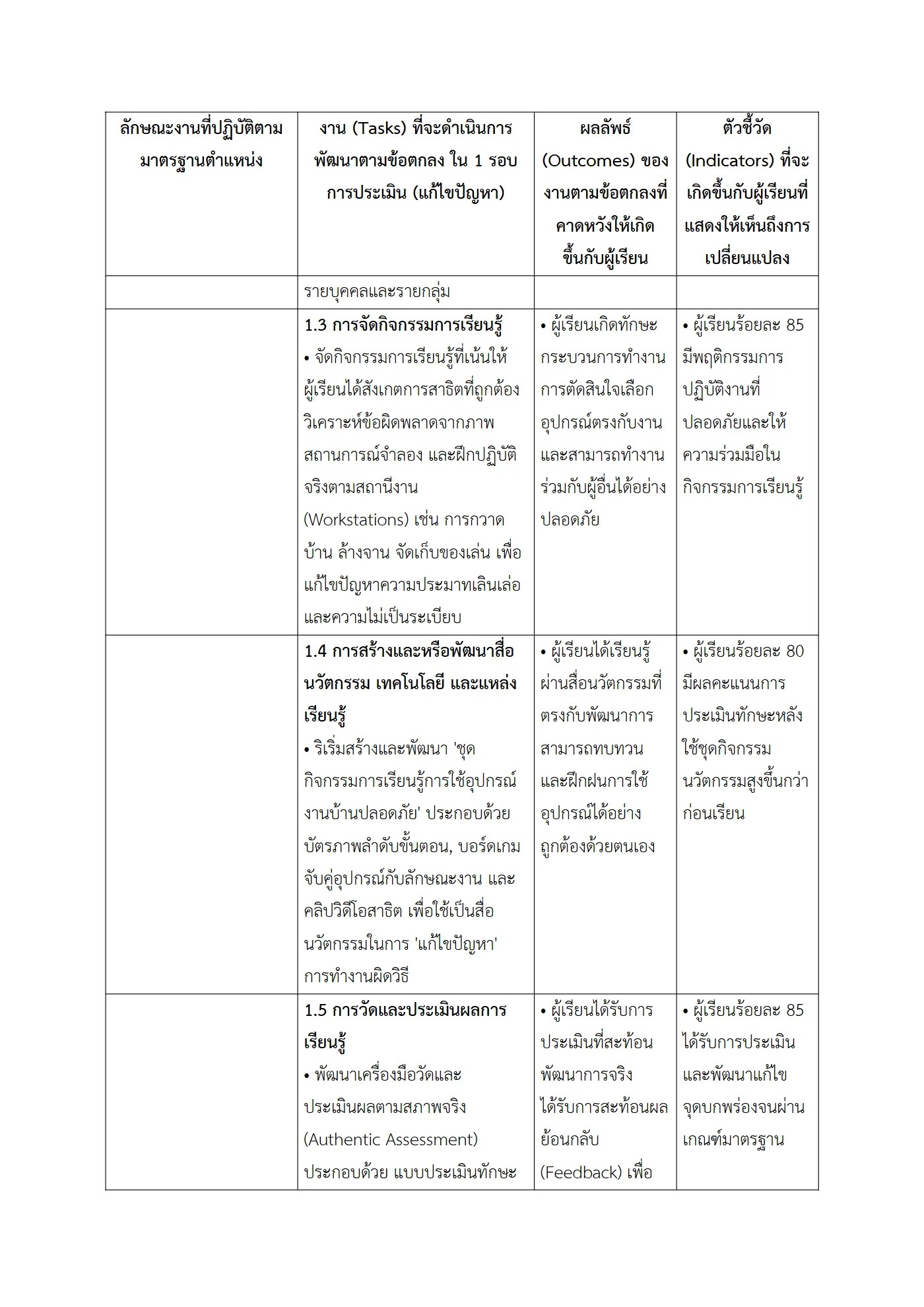 ตัวอย่างงาน หน้า 3