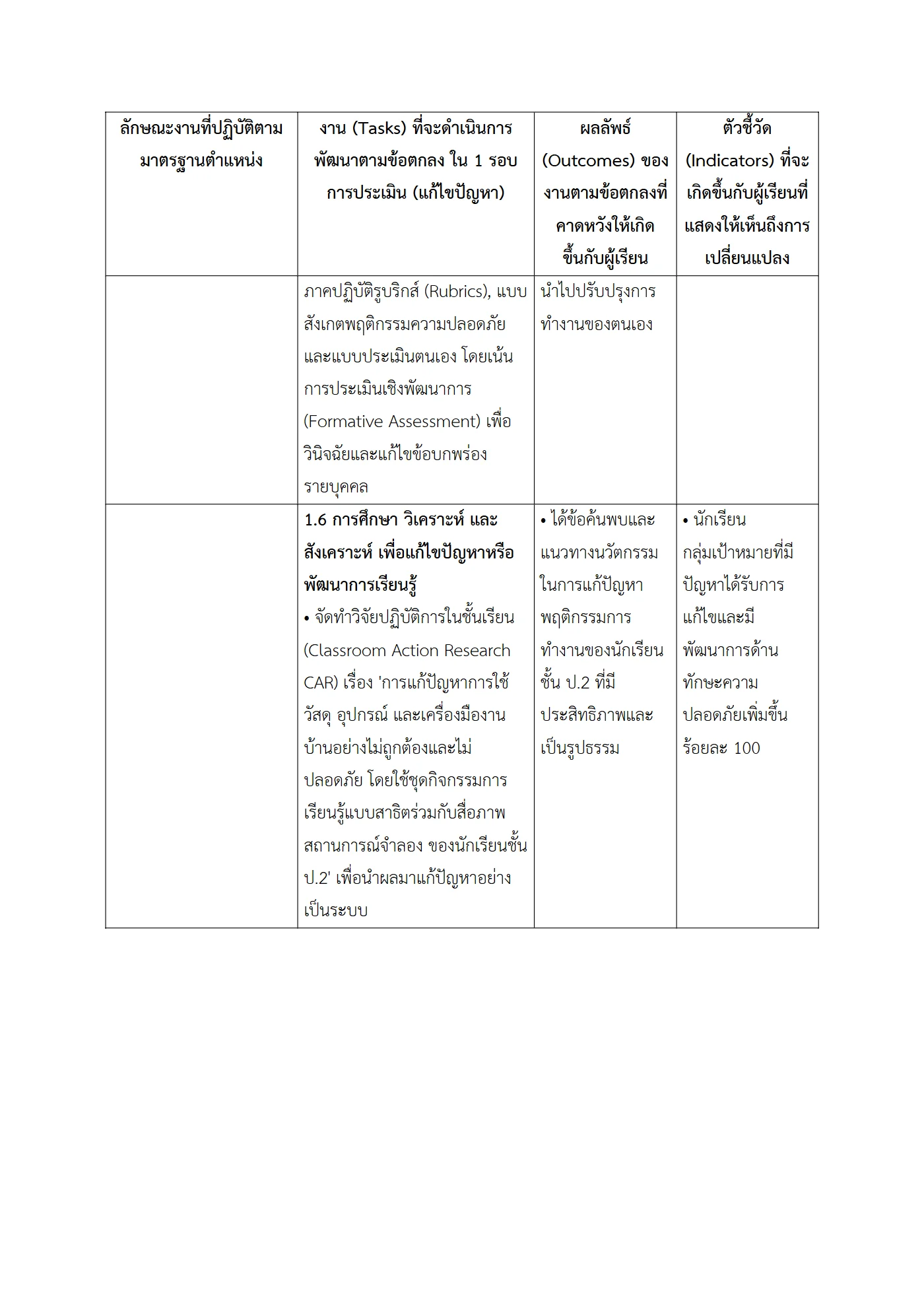 ตัวอย่างงาน หน้า 4