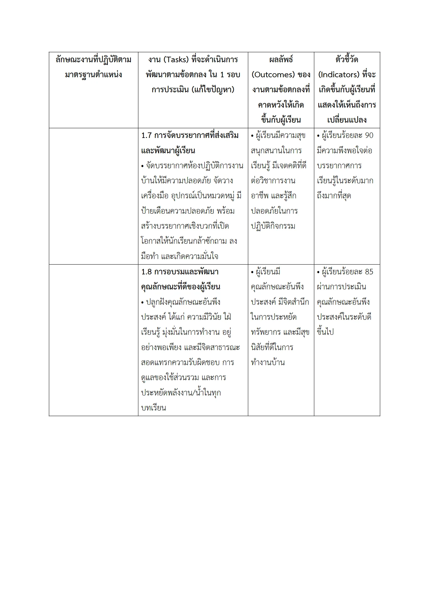 ตัวอย่างงาน หน้า 5