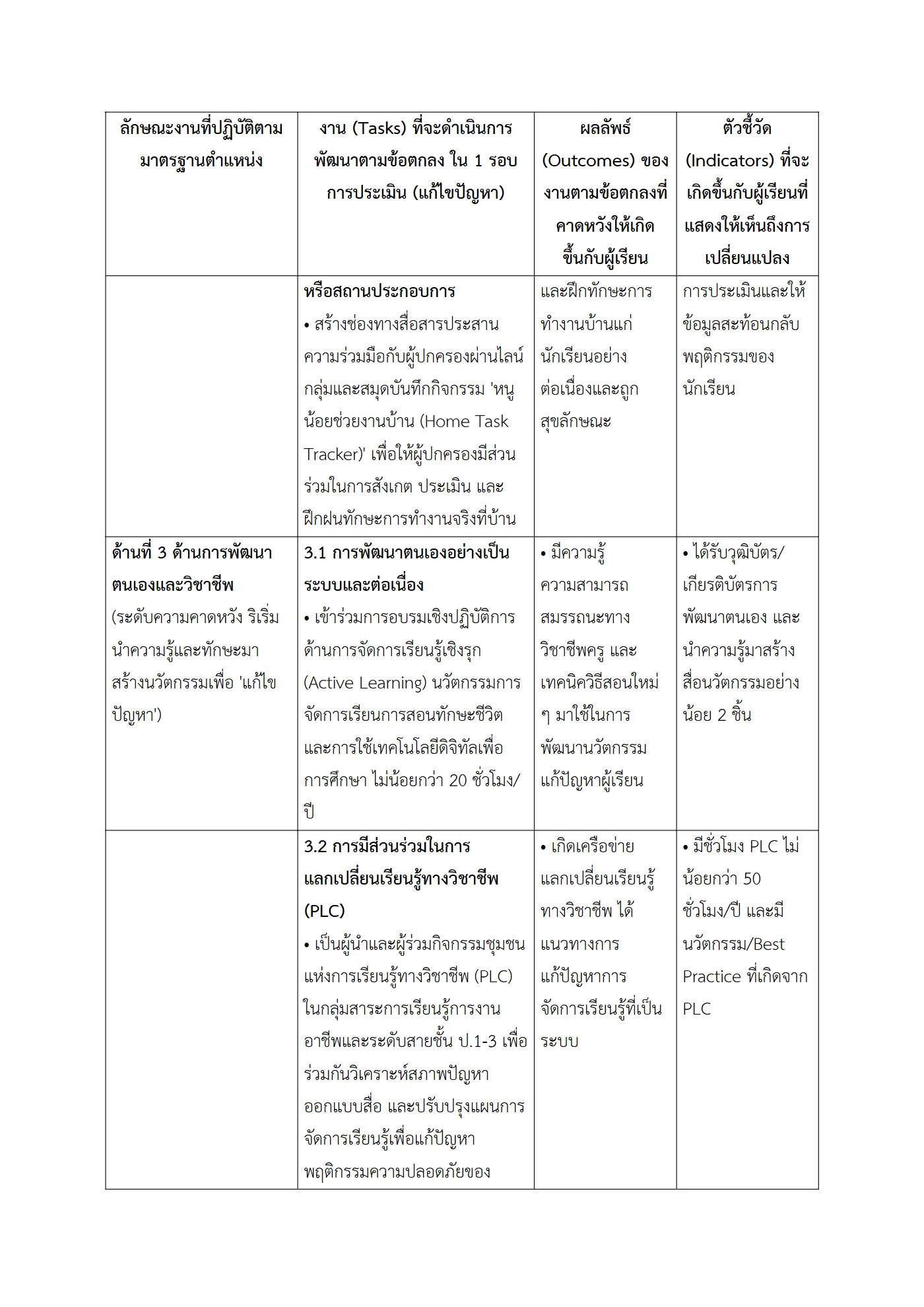 ตัวอย่างงาน หน้า 7
