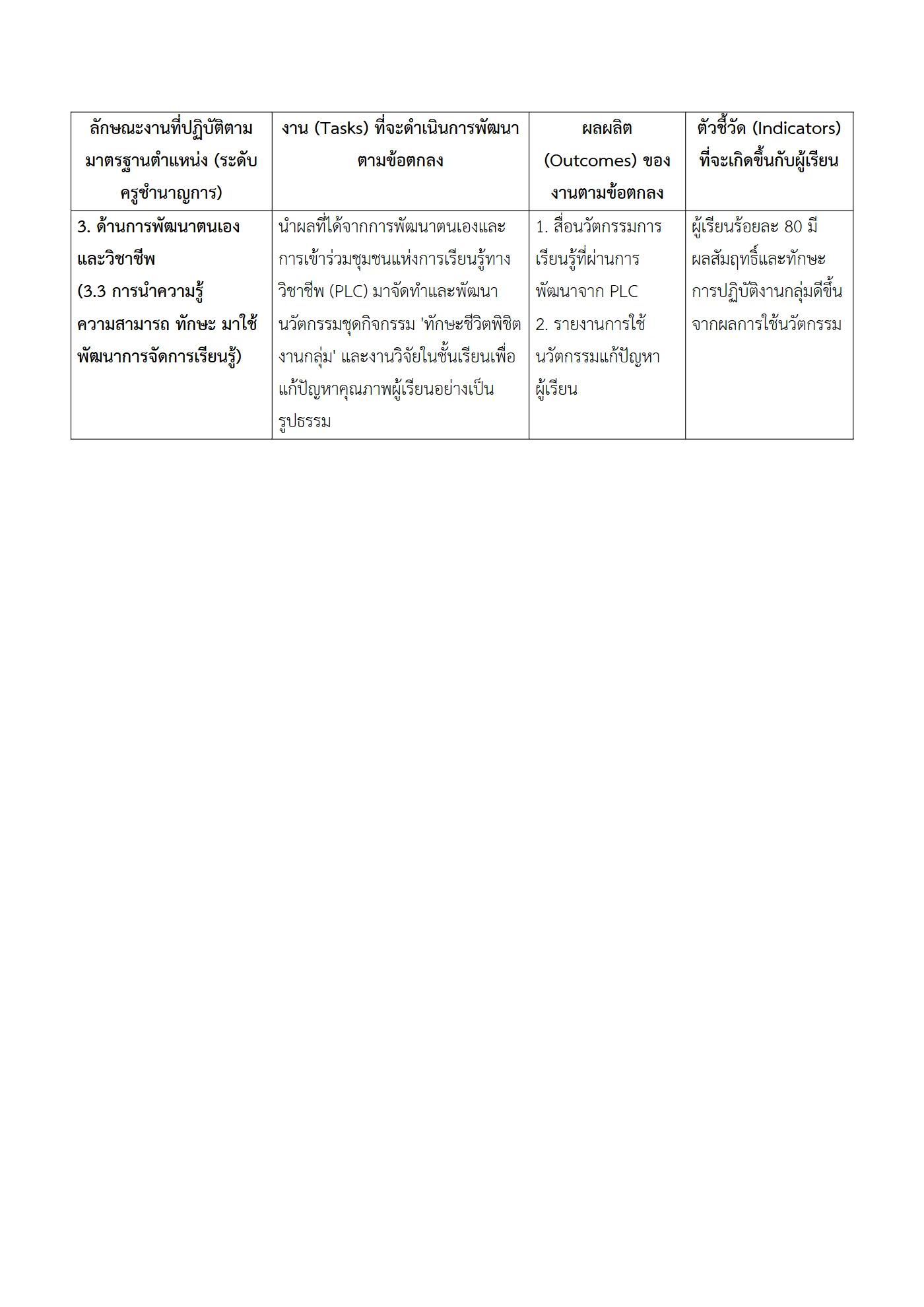 ตัวอย่างงาน หน้า 6