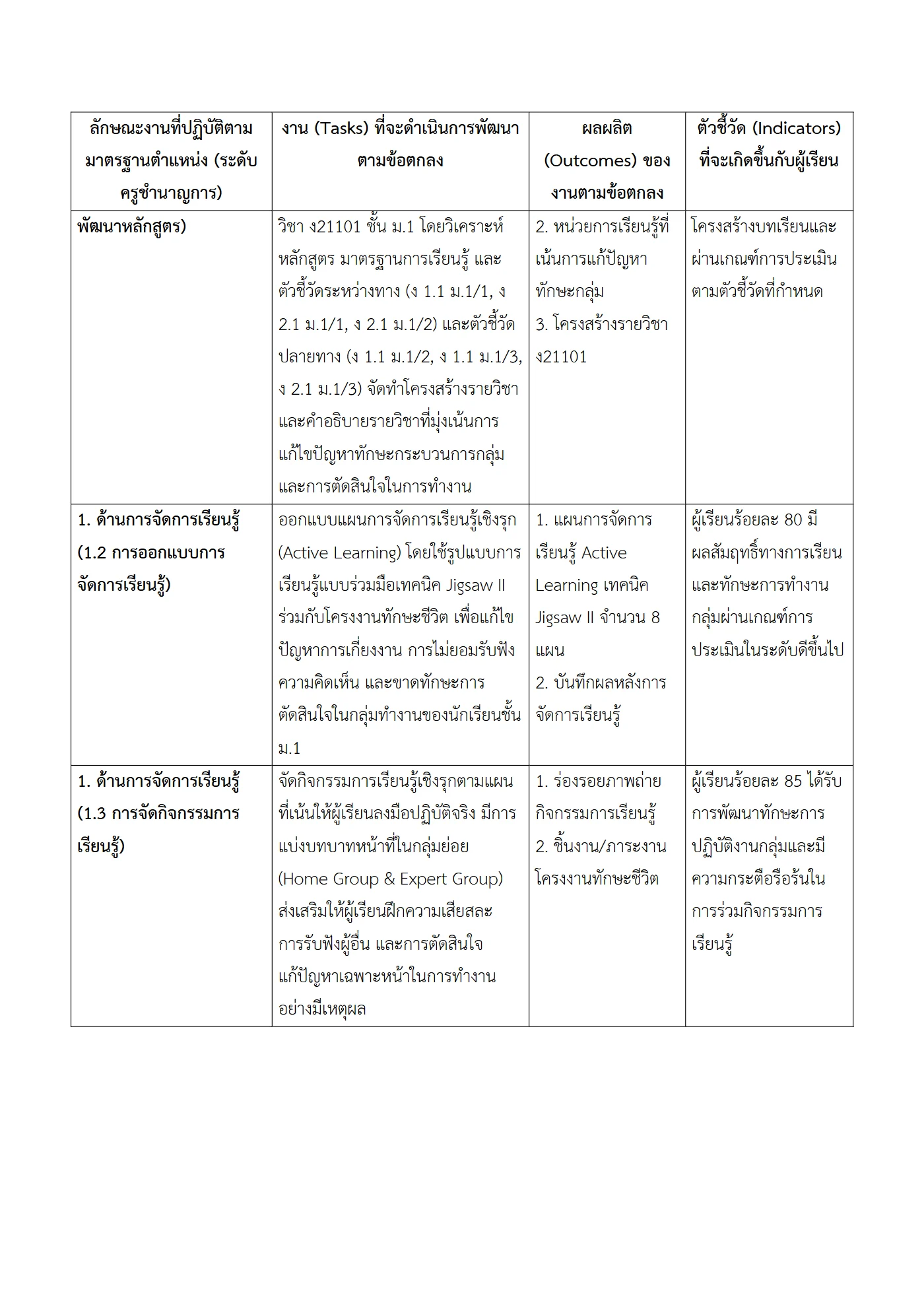 ตัวอย่างงาน หน้า 2