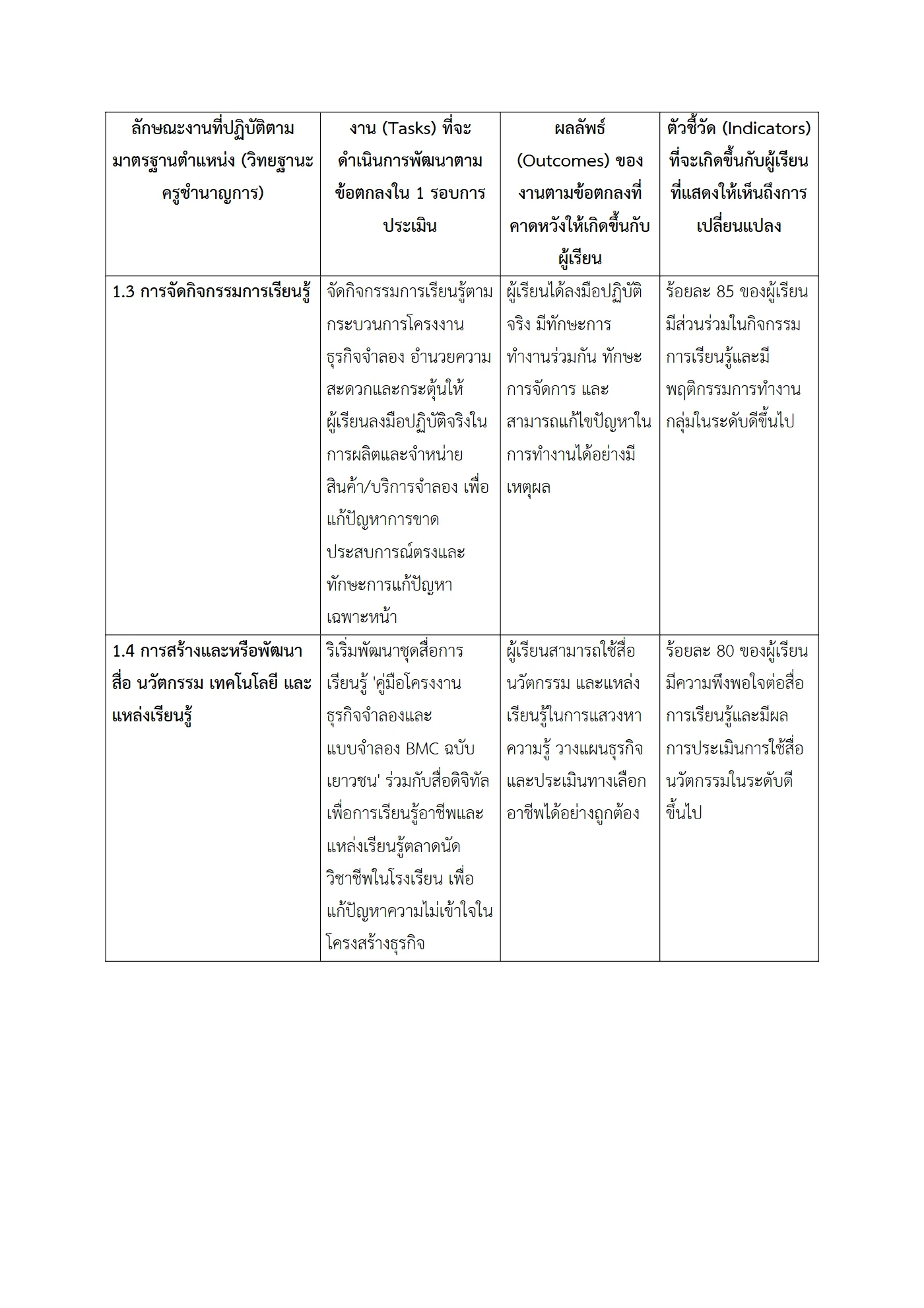 ตัวอย่างงาน หน้า 3