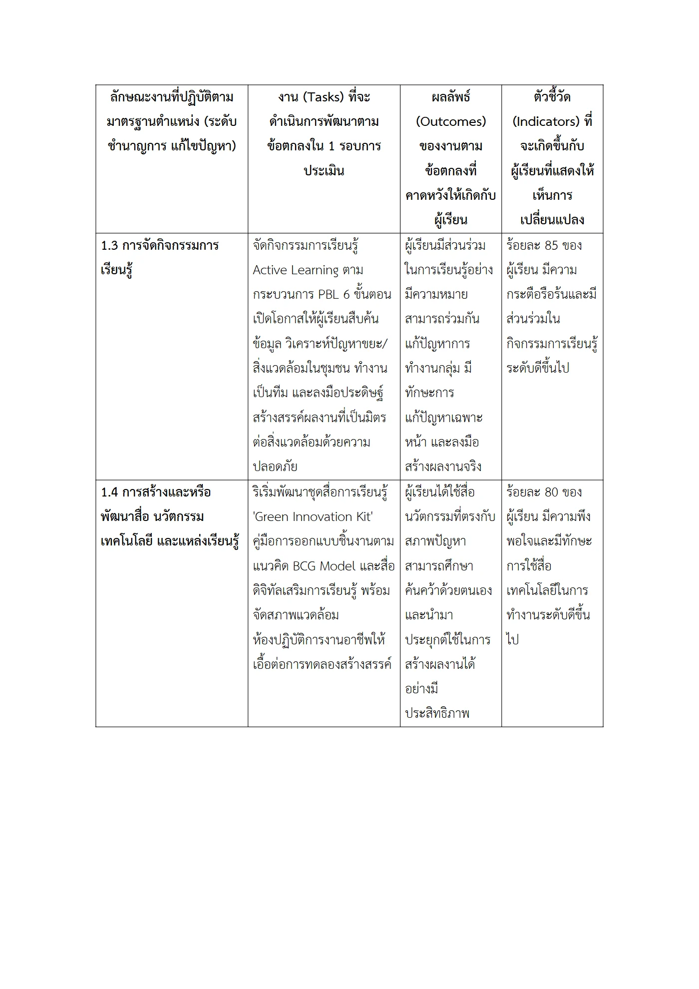 ตัวอย่างงาน หน้า 3