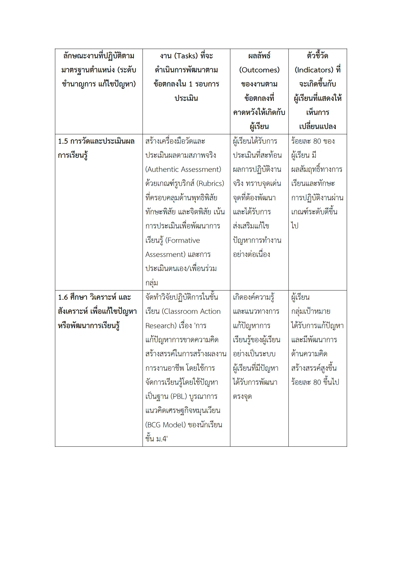 ตัวอย่างงาน หน้า 4