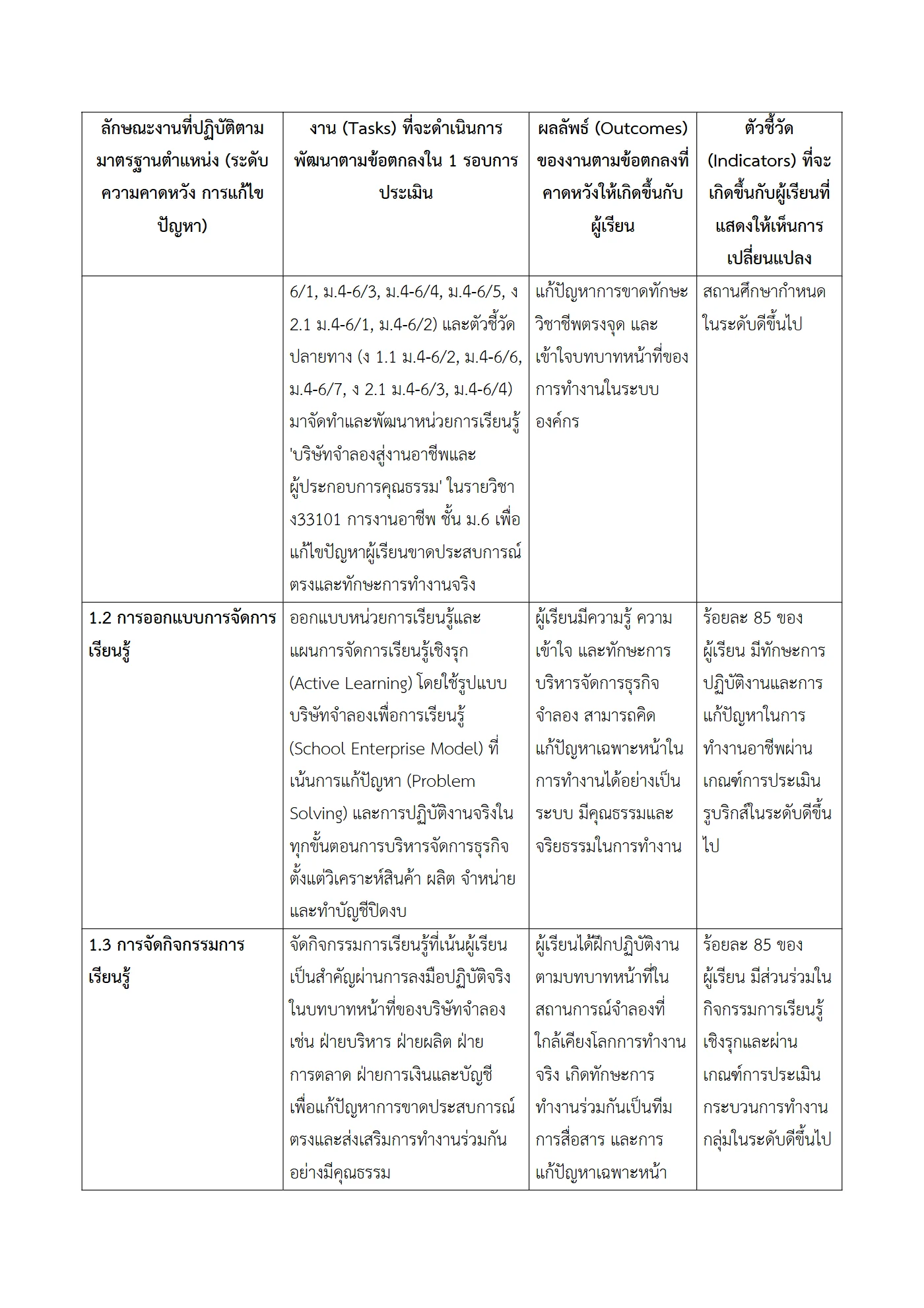 ตัวอย่างงาน หน้า 2