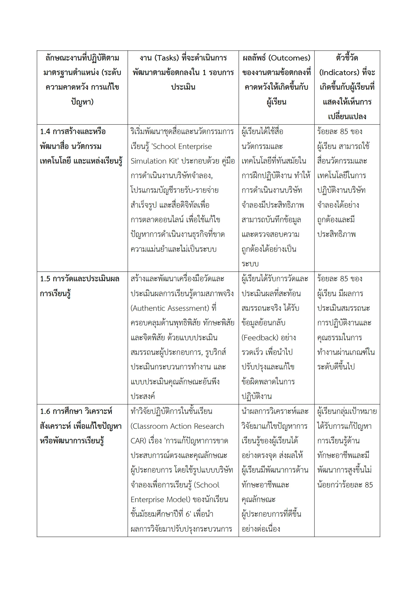 ตัวอย่างงาน หน้า 3