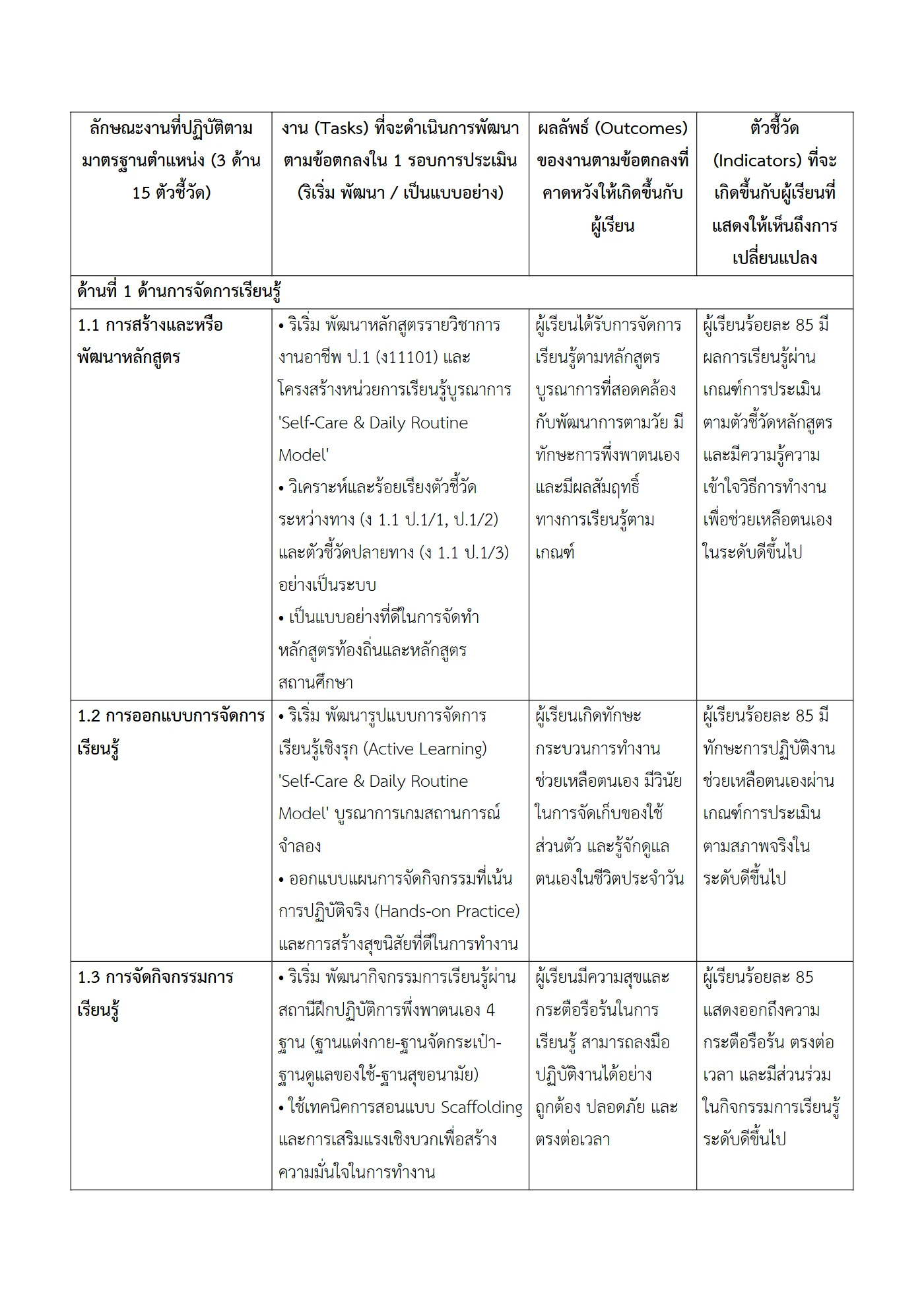 ตัวอย่างงาน หน้า 2