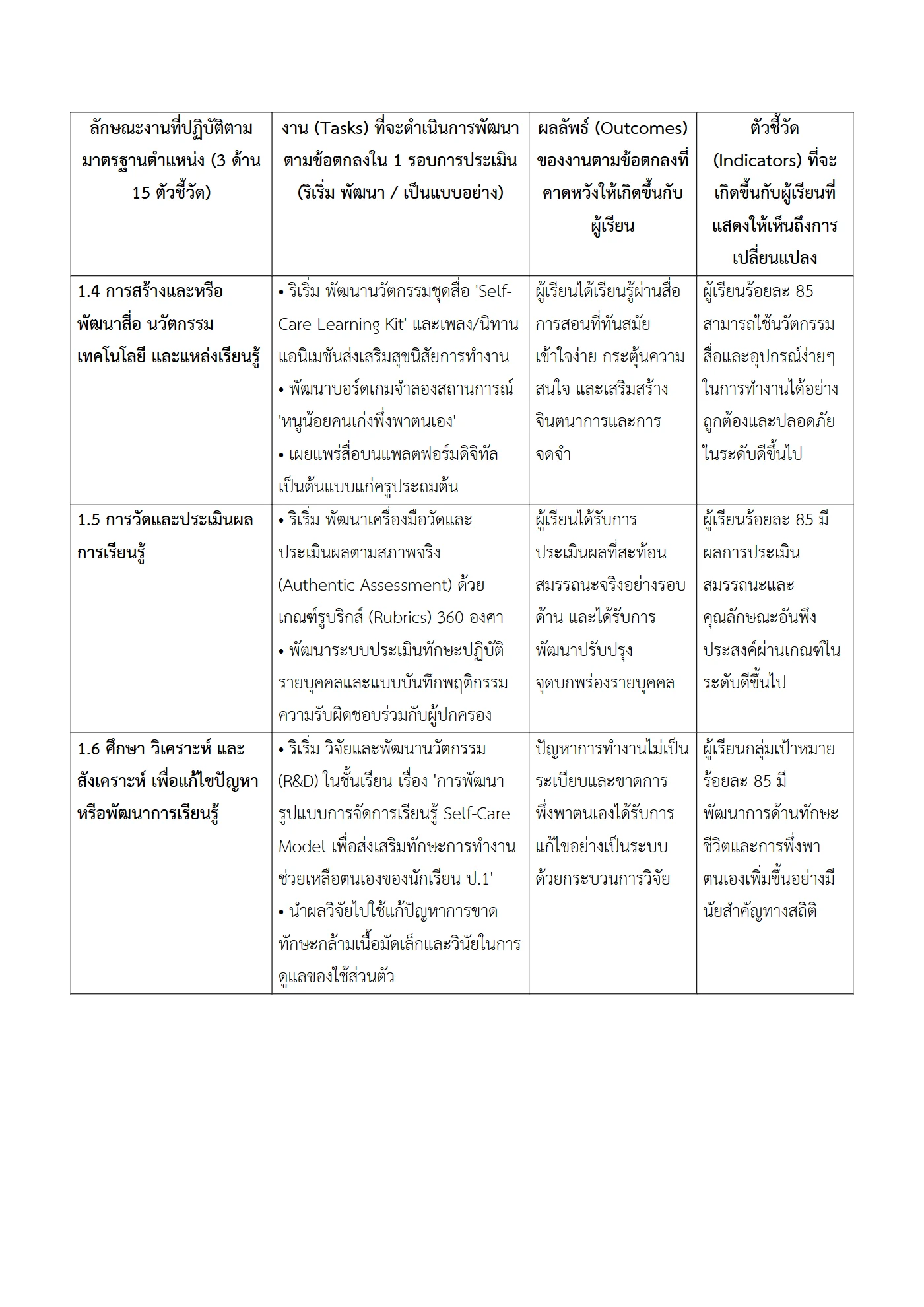 ตัวอย่างงาน หน้า 3