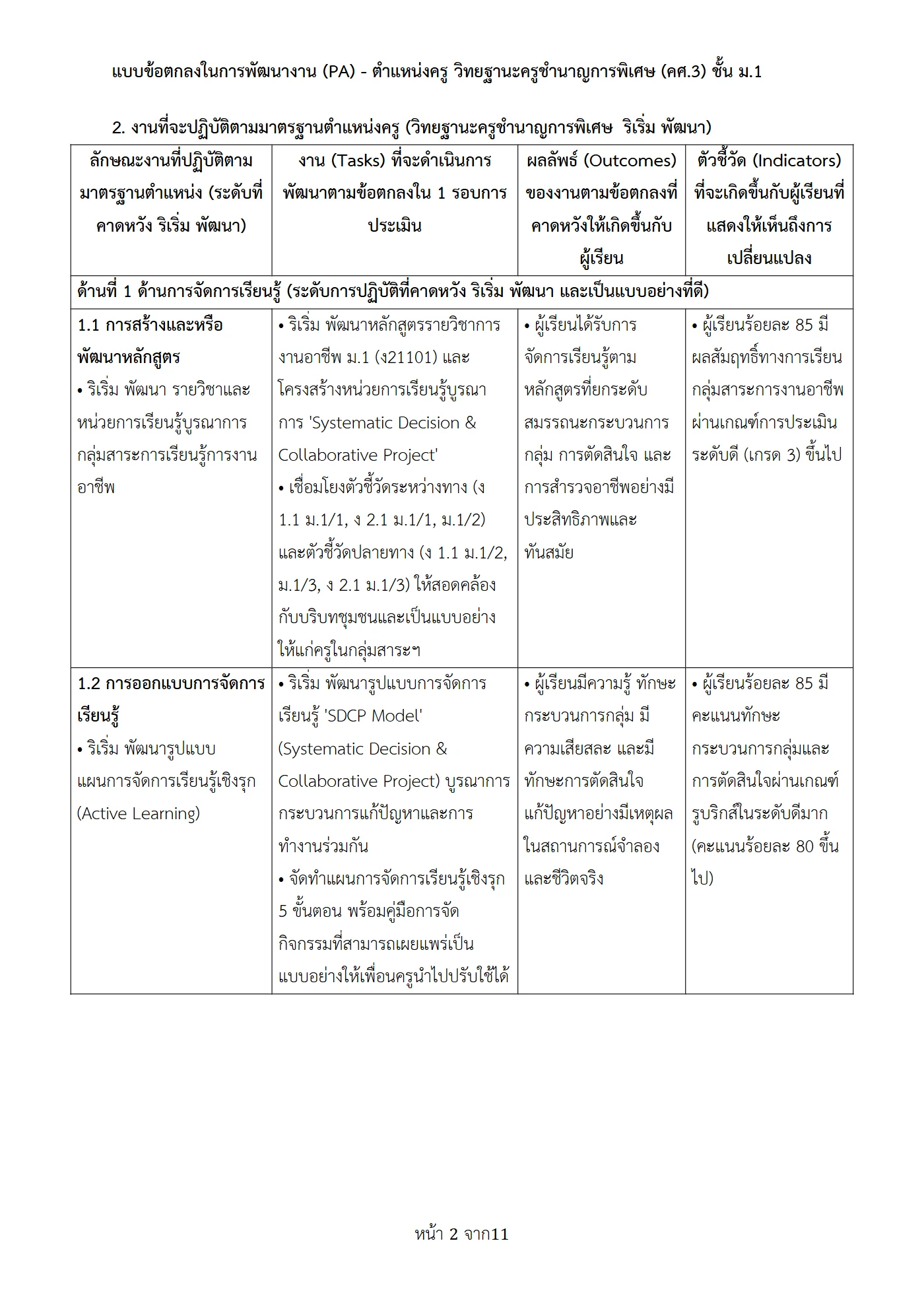 ตัวอย่างงาน หน้า 2
