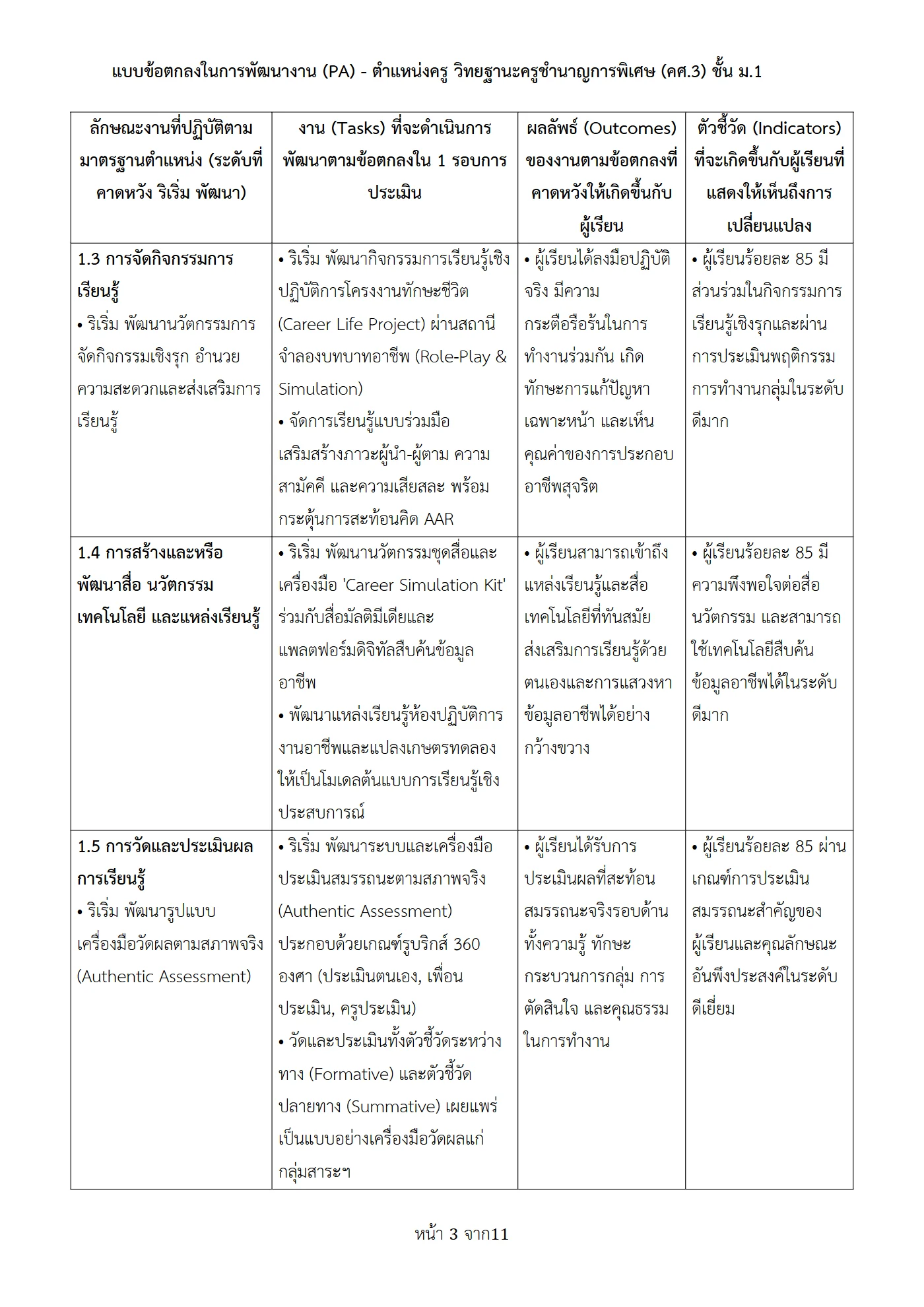 ตัวอย่างงาน หน้า 3