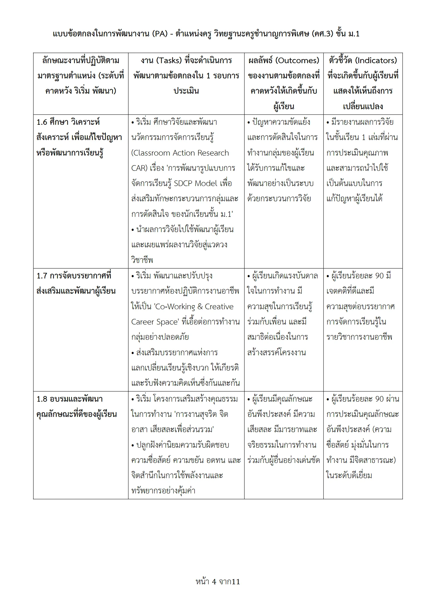 ตัวอย่างงาน หน้า 4