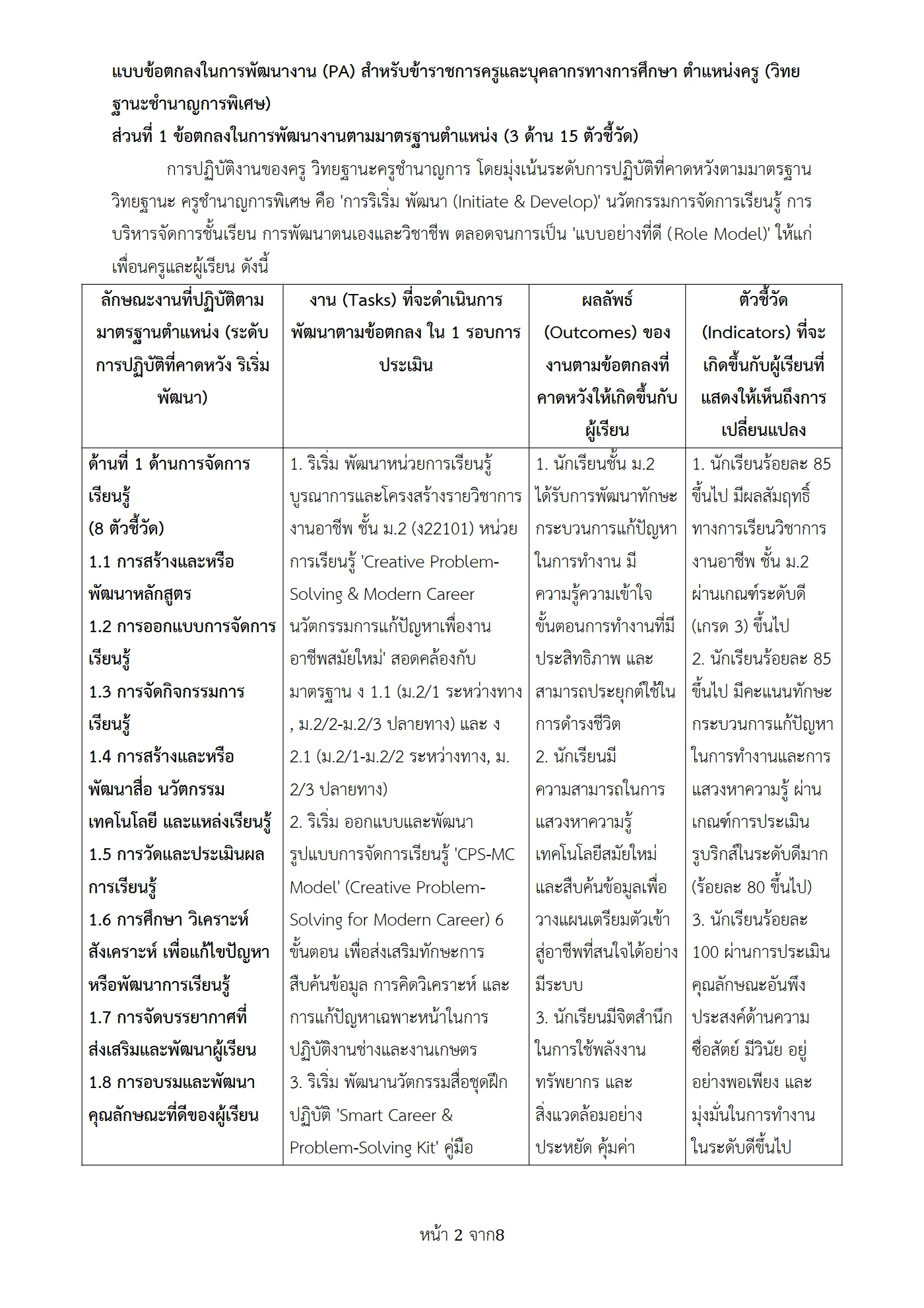 ตัวอย่างงาน หน้า 2