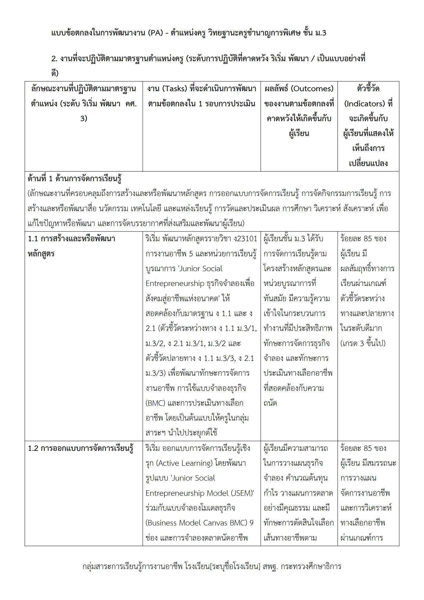 ตัวอย่างงาน หน้า 2