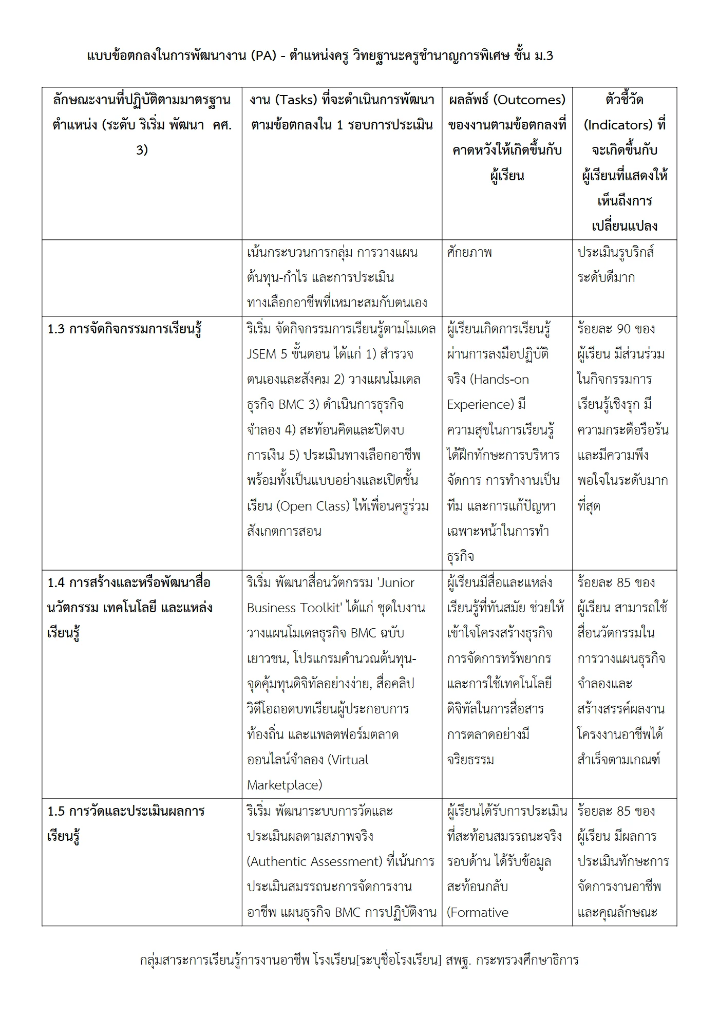 ตัวอย่างงาน หน้า 3
