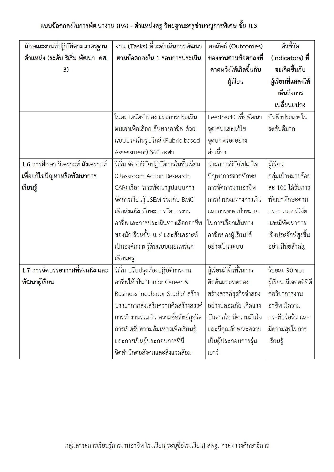 ตัวอย่างงาน หน้า 4